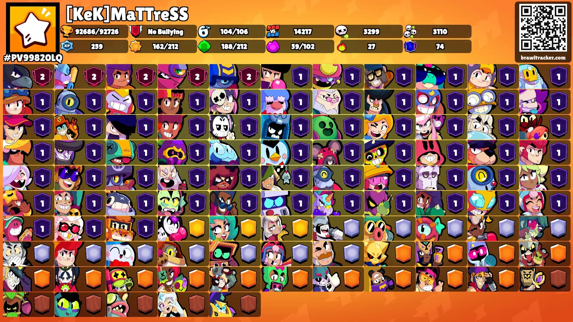 [KeK]MaTTreSS's Ranks
