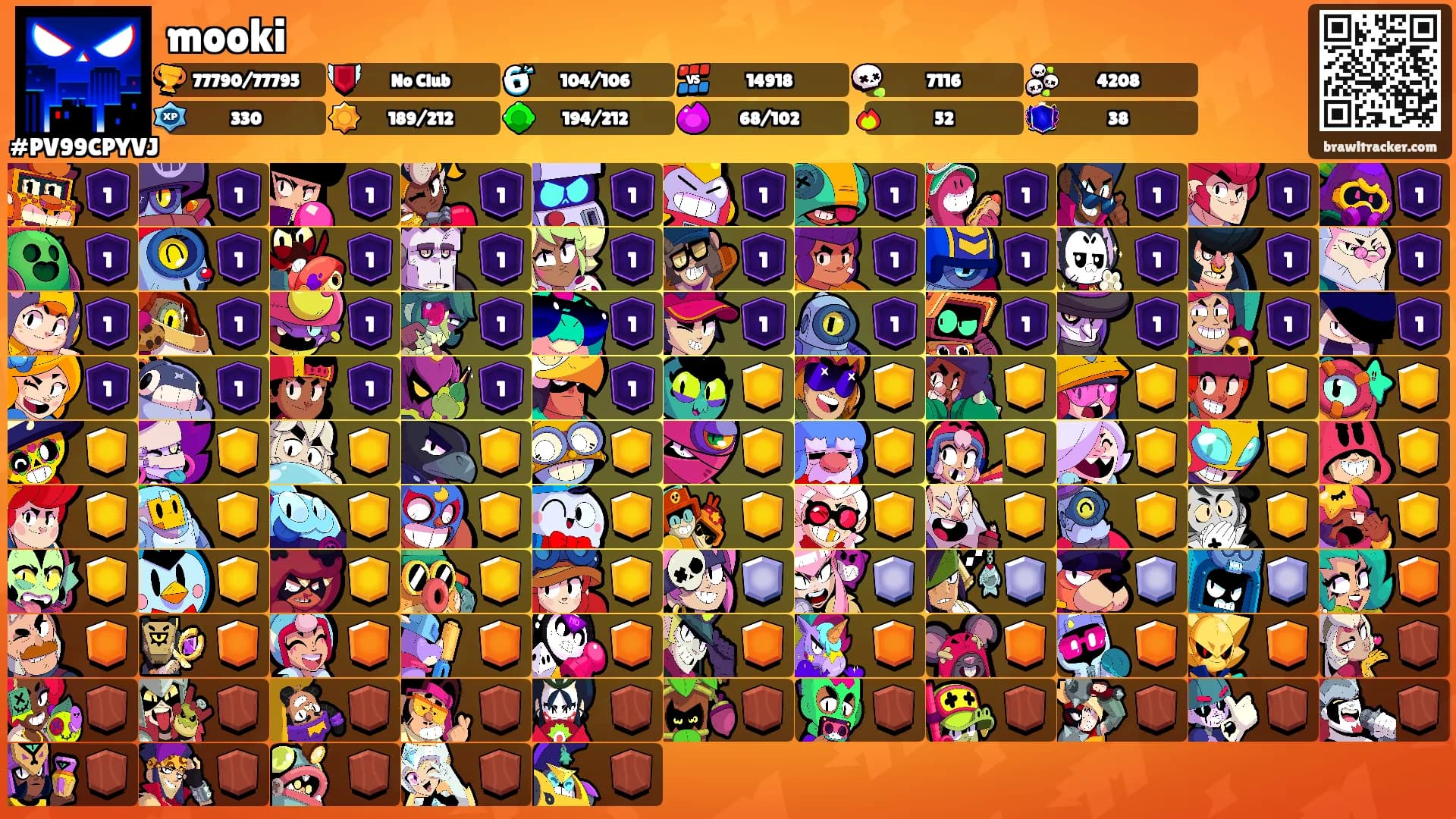 mooki's Ranks