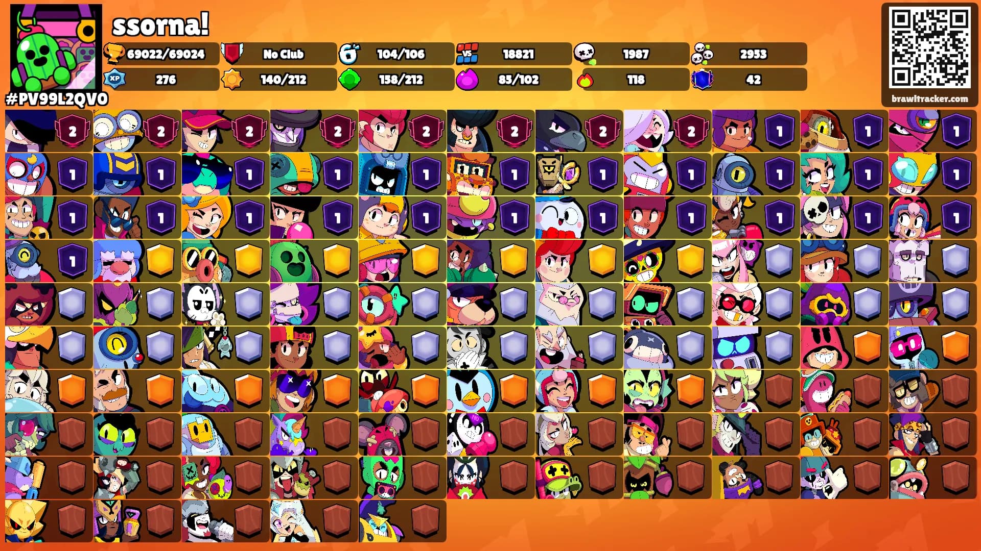 ssorna!'s Ranks