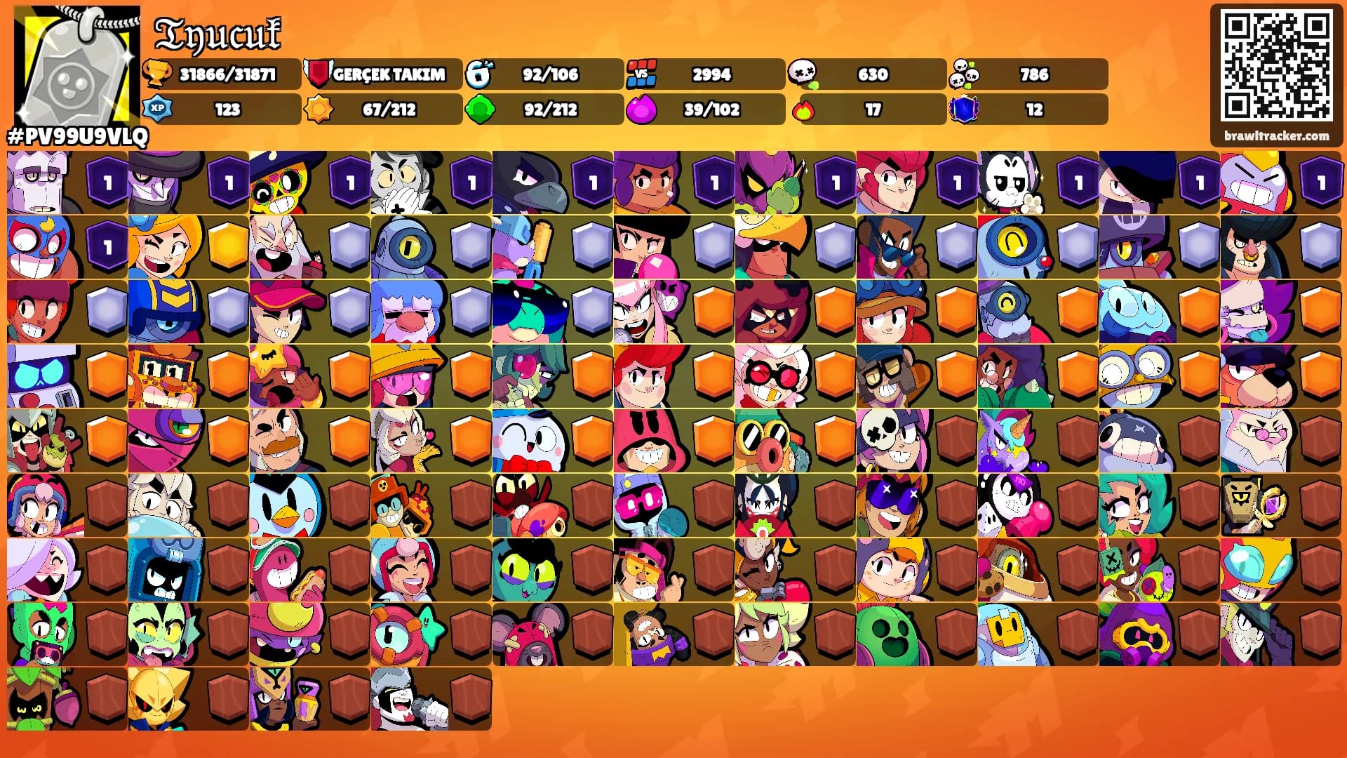 𝔗𝔶𝔲𝔠𝔲𝔨's Ranks