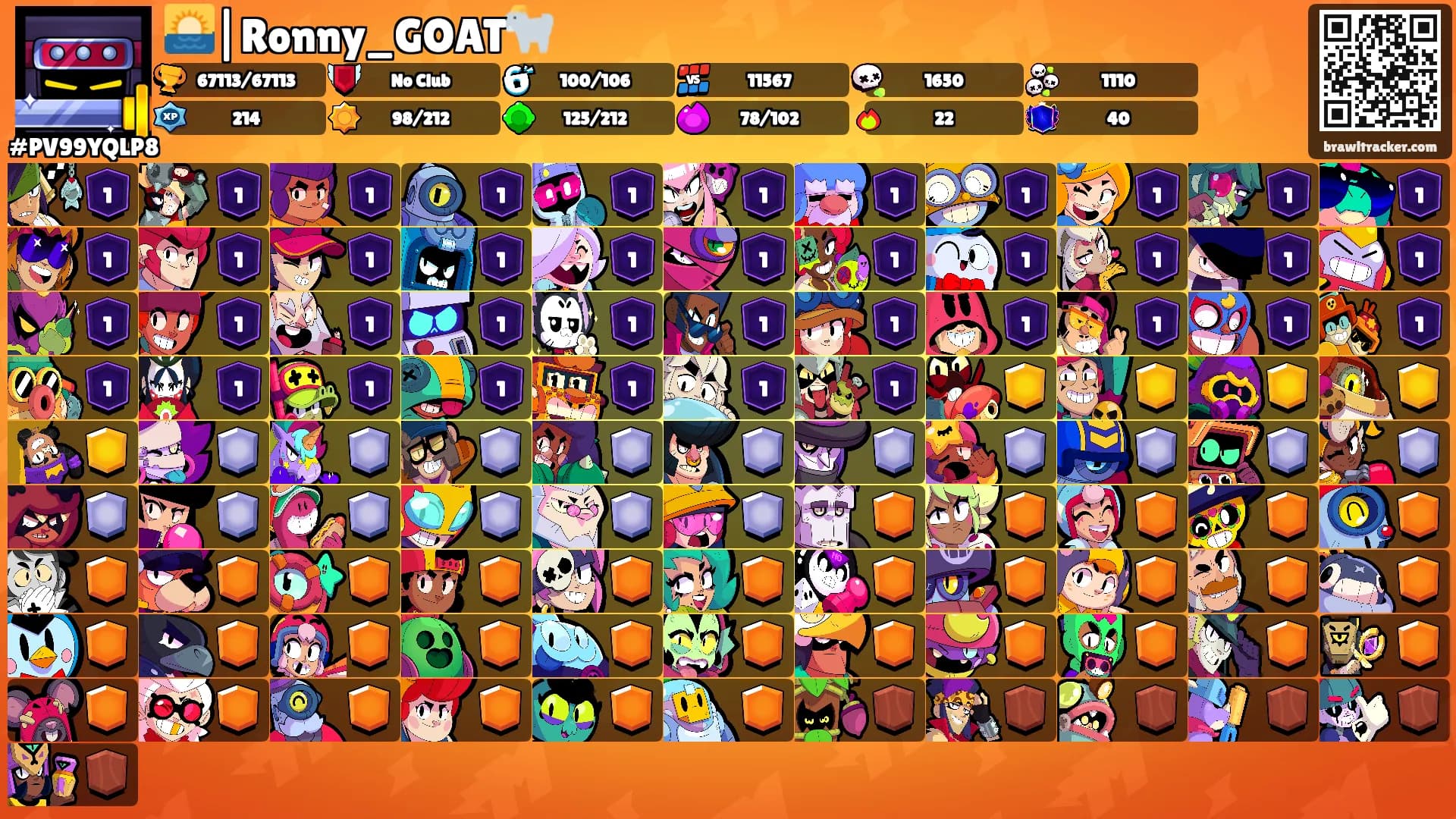 🌅|Ronny_GOAT🐐's Ranks