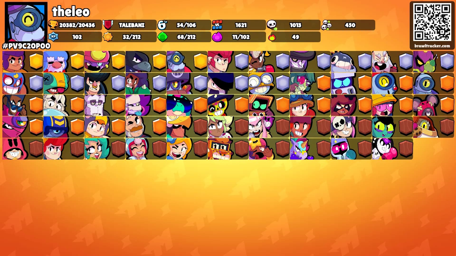 theleo's Ranks