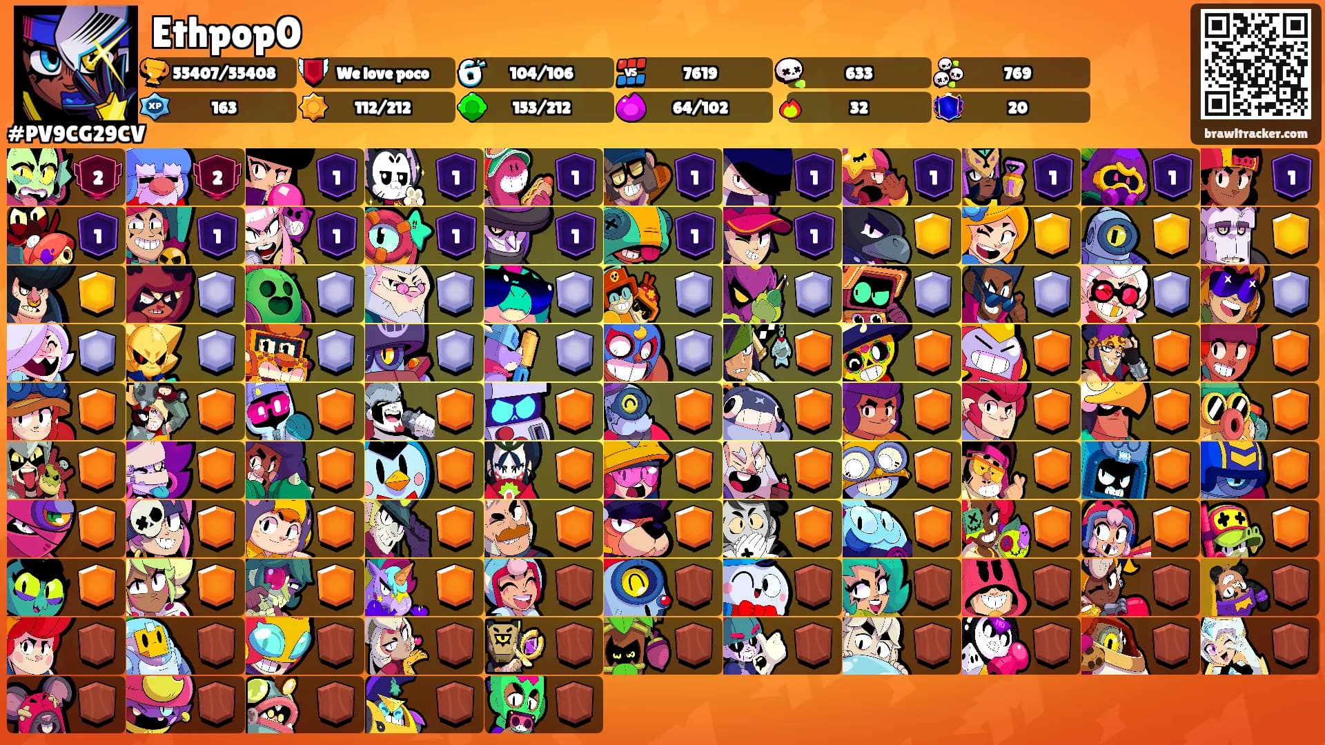 Ethpop0's Ranks