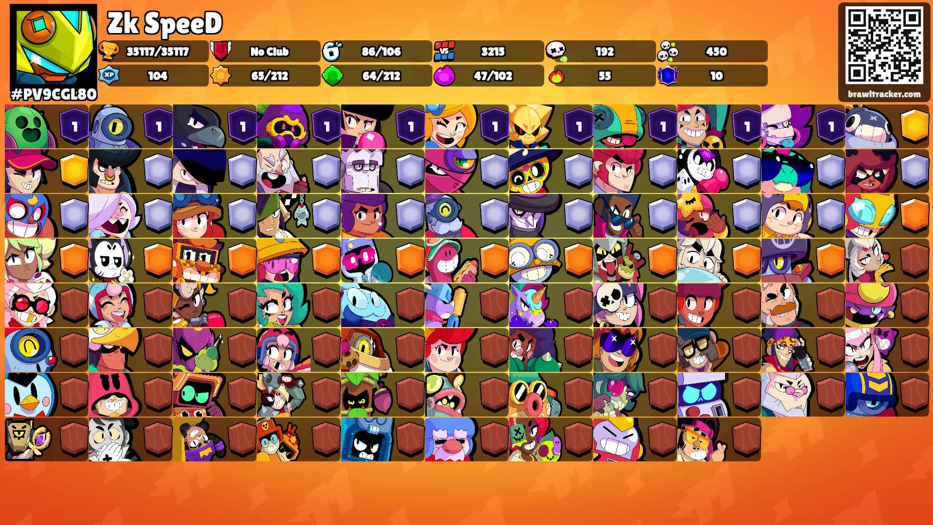 Zk SpeeD's Ranks