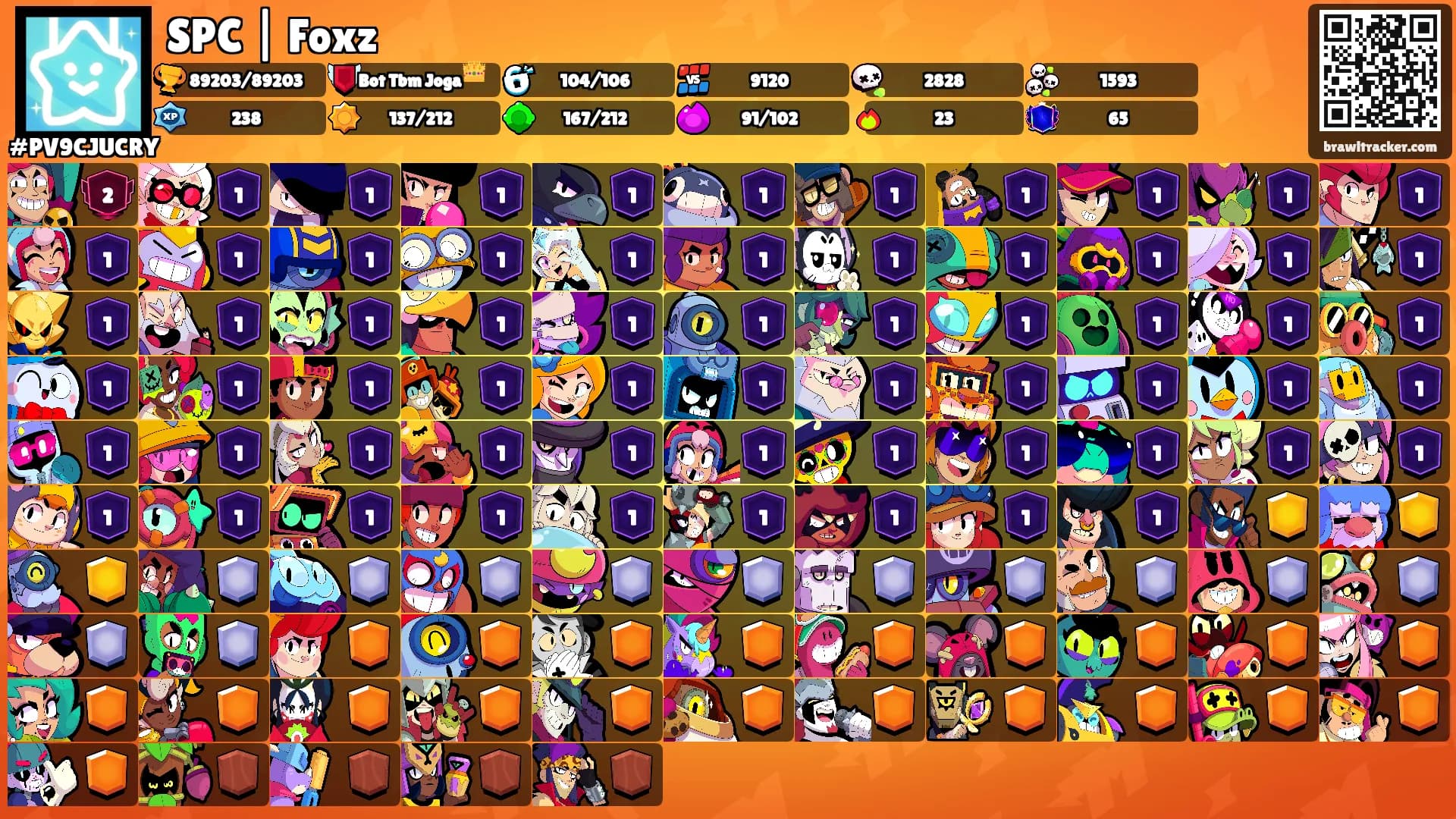 SPC | Foxz's Ranks