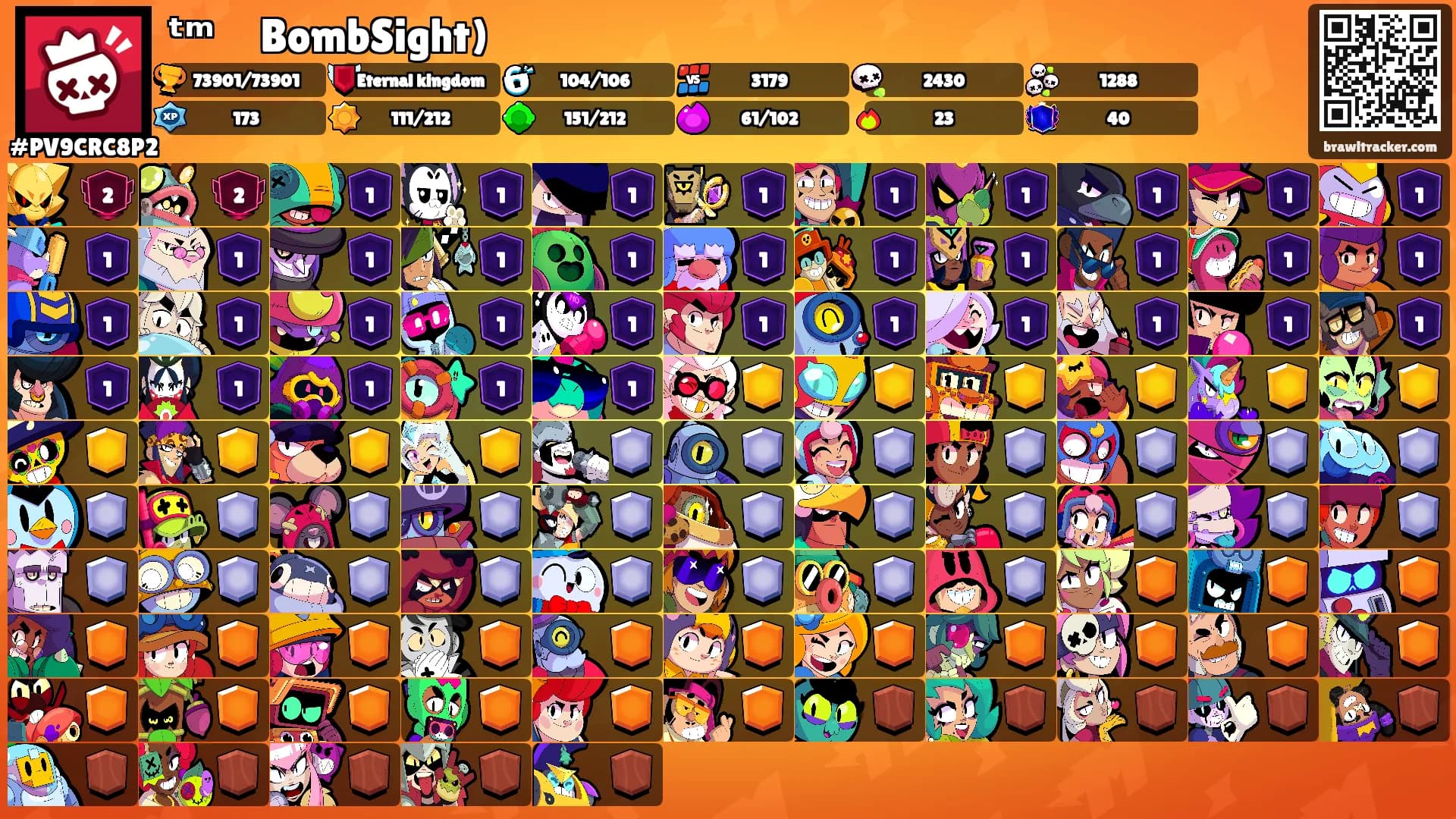 ᵗᵐㅤBombSight)'s Ranks
