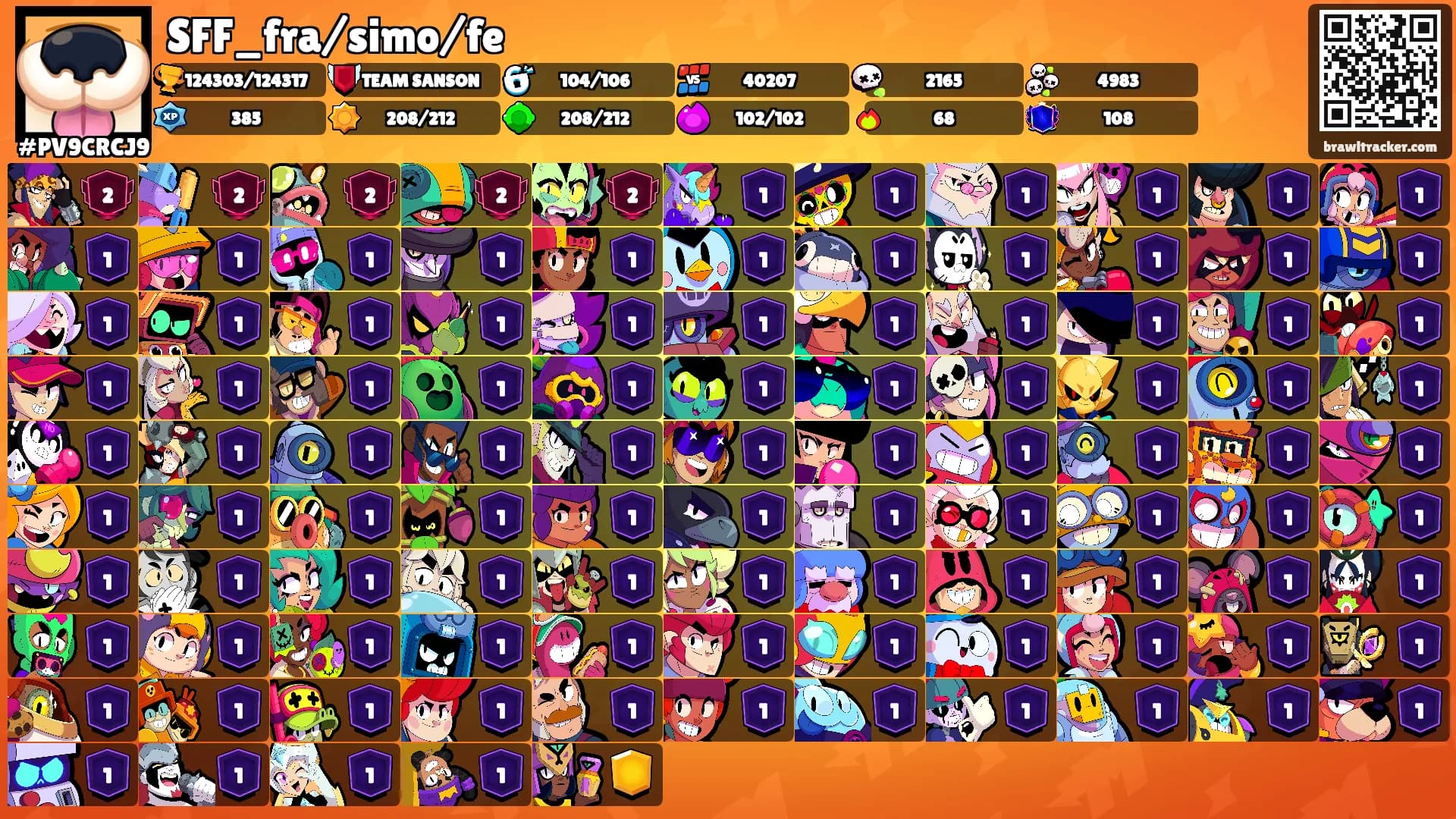SFF_fra/simo/fe's Ranks