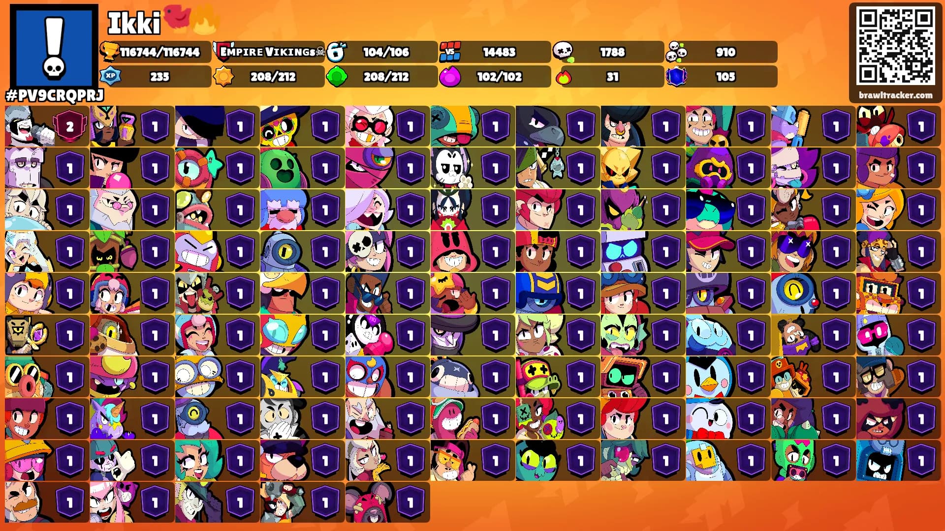 Ikki🐦‍🔥's Ranks
