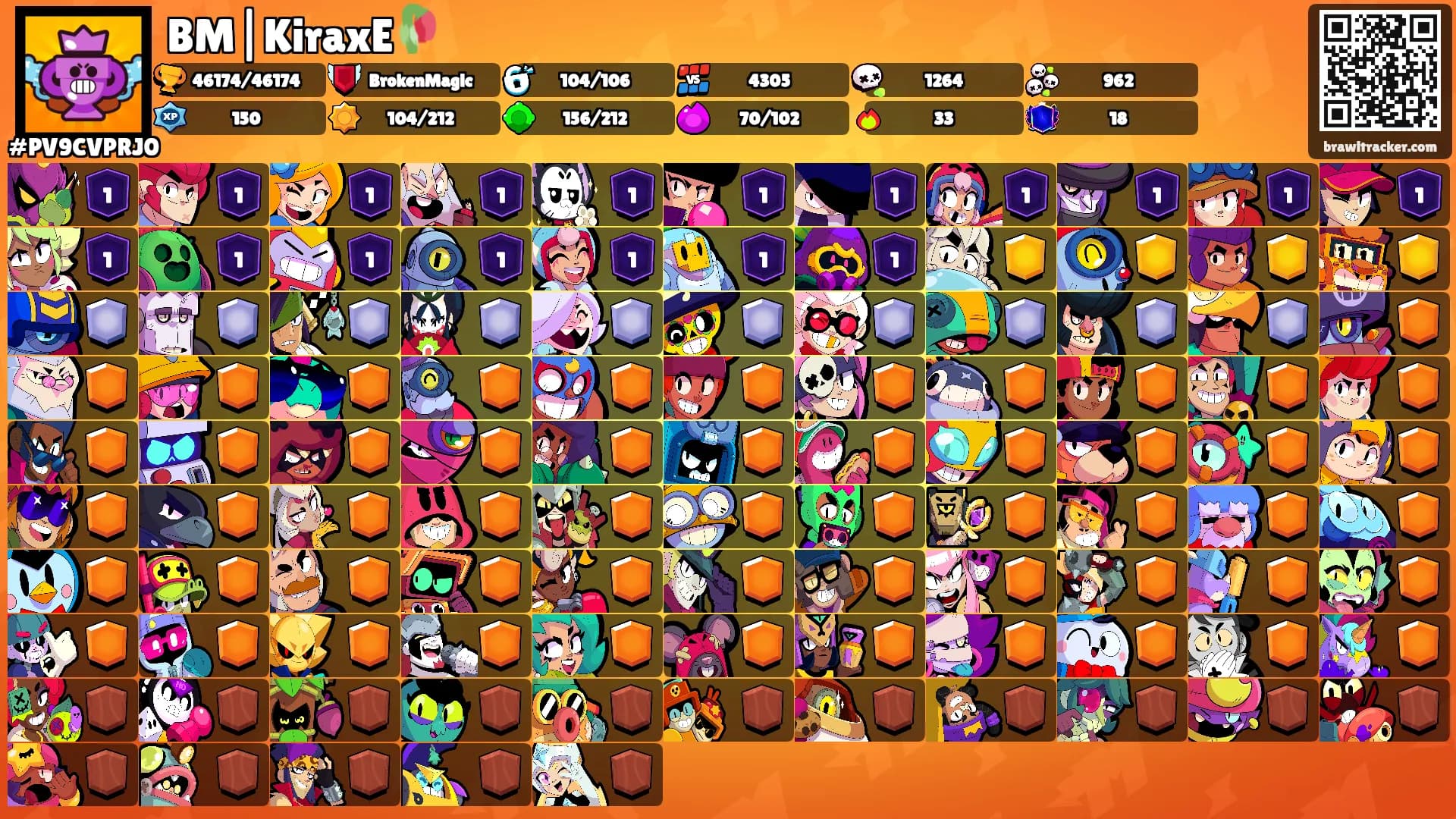 BM|KiraxE🥀's Ranks