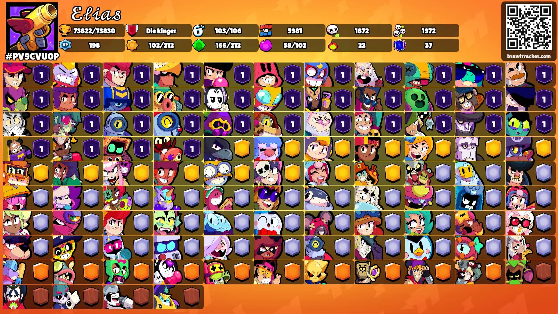 ꧁ ℰ𝓁𝒾𝒶𝓈 ꧂'s Ranks