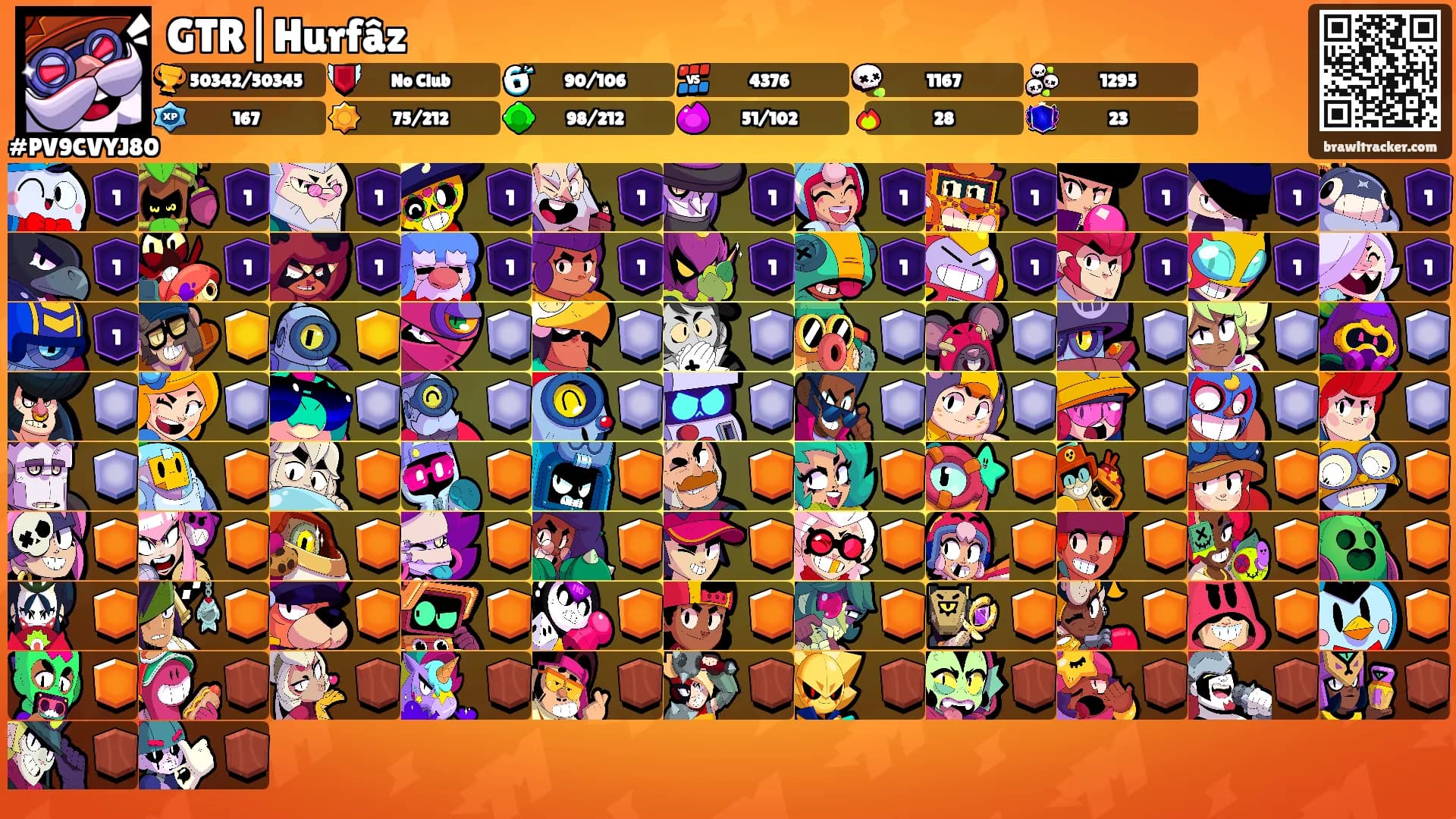 GTR|Hurfâz's Ranks