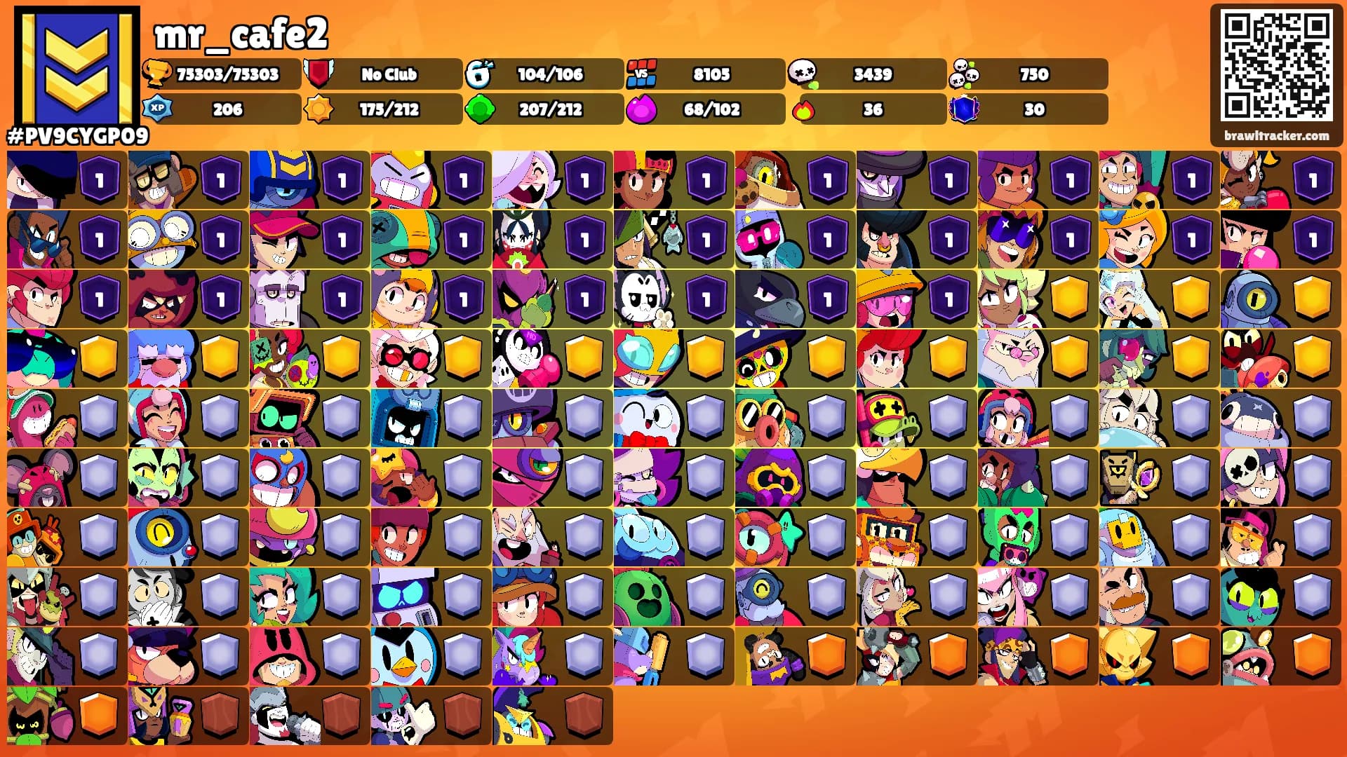 mr_cafe2's Ranks