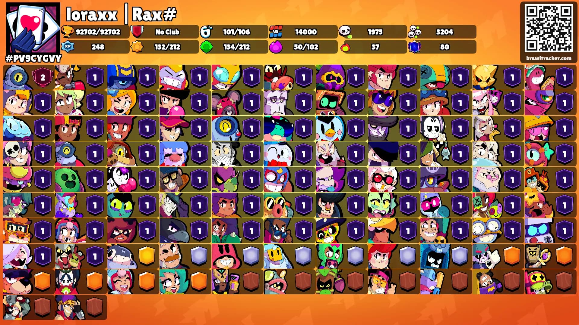 loraxx |Rax#'s Ranks