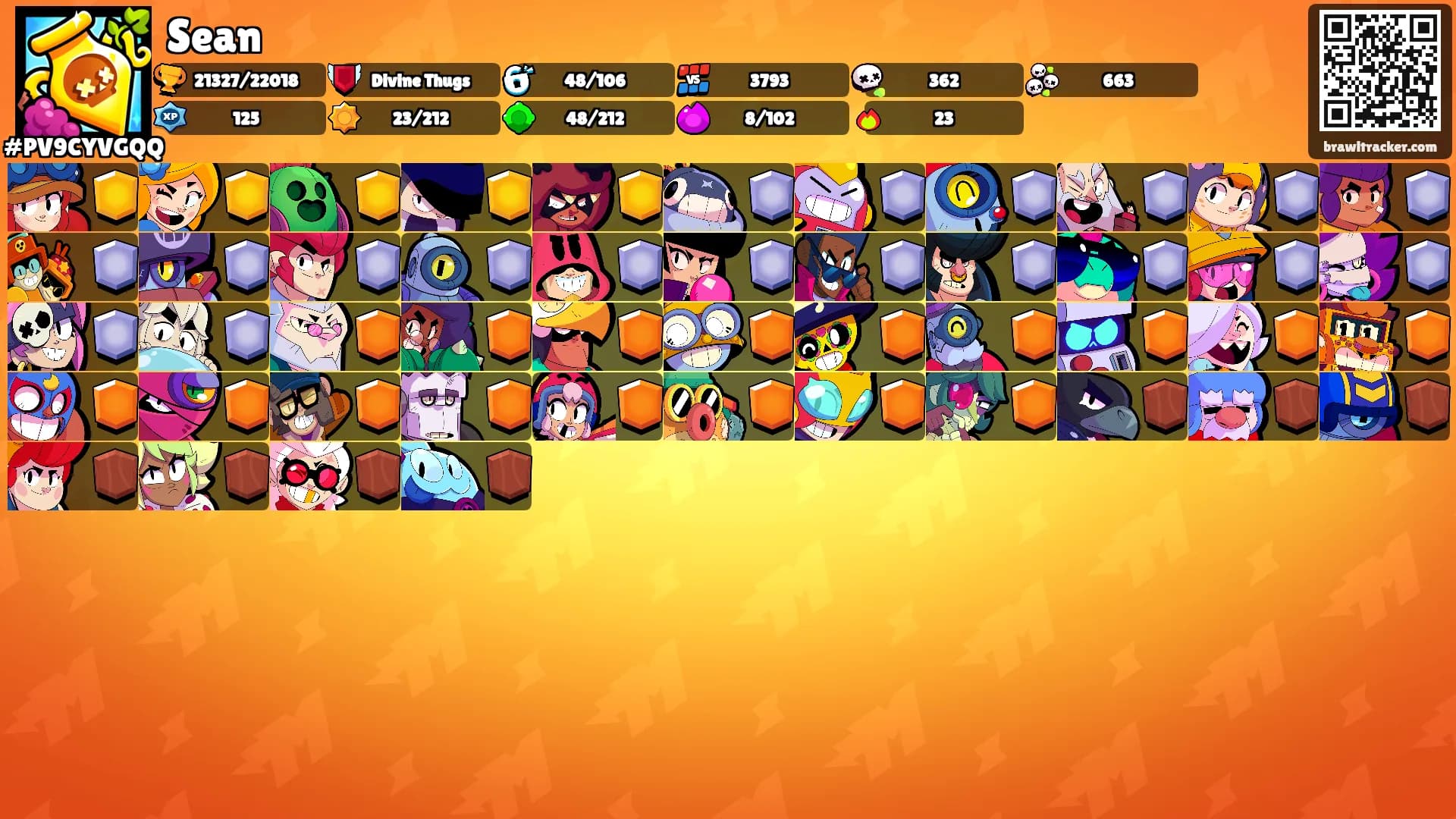 Sean's Ranks