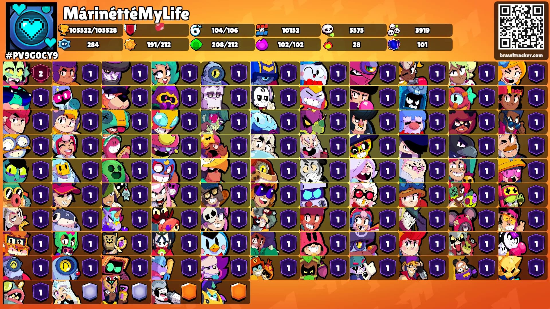MárinéttéMyLife's Ranks