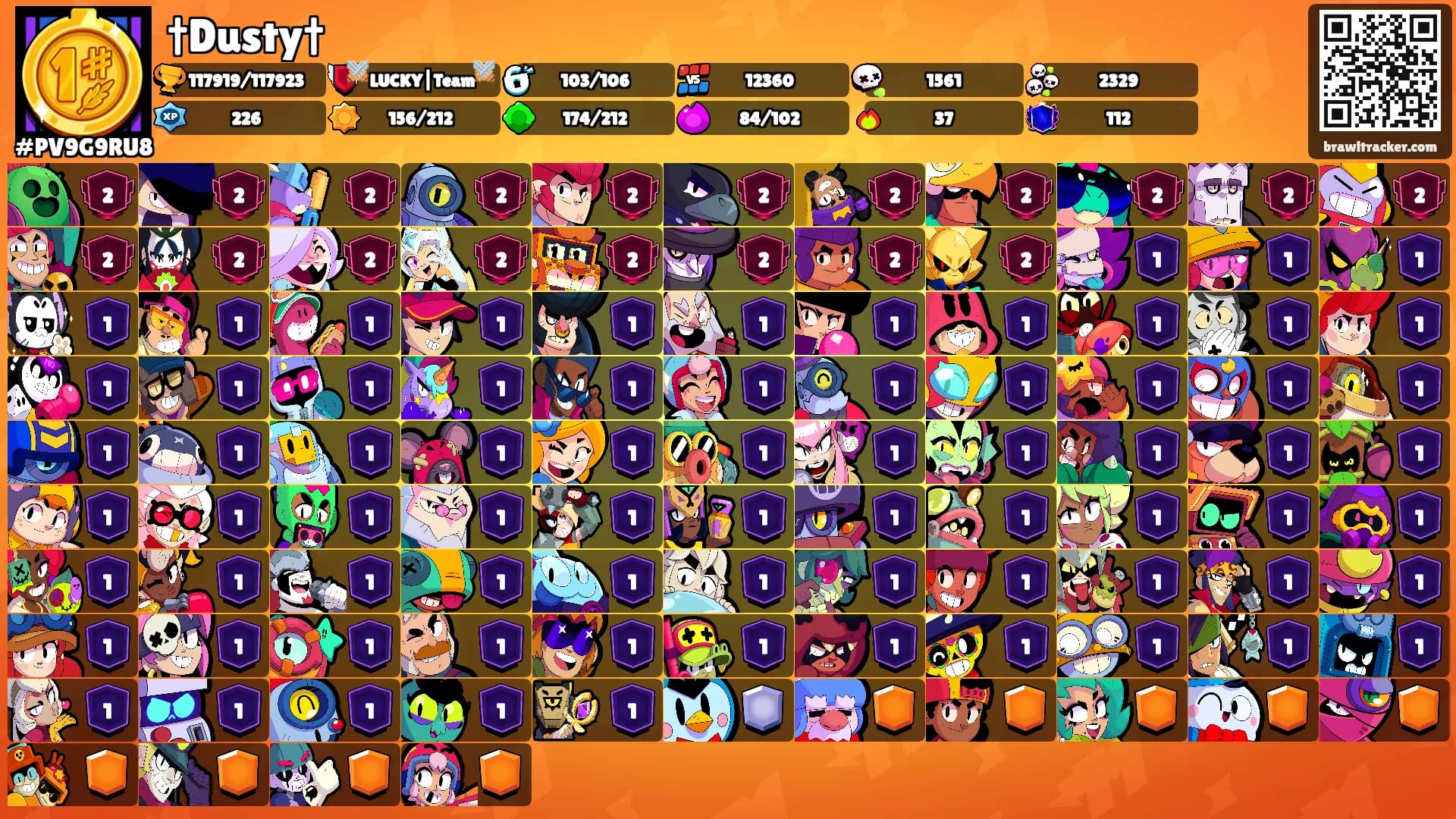 †Dusty†'s Ranks