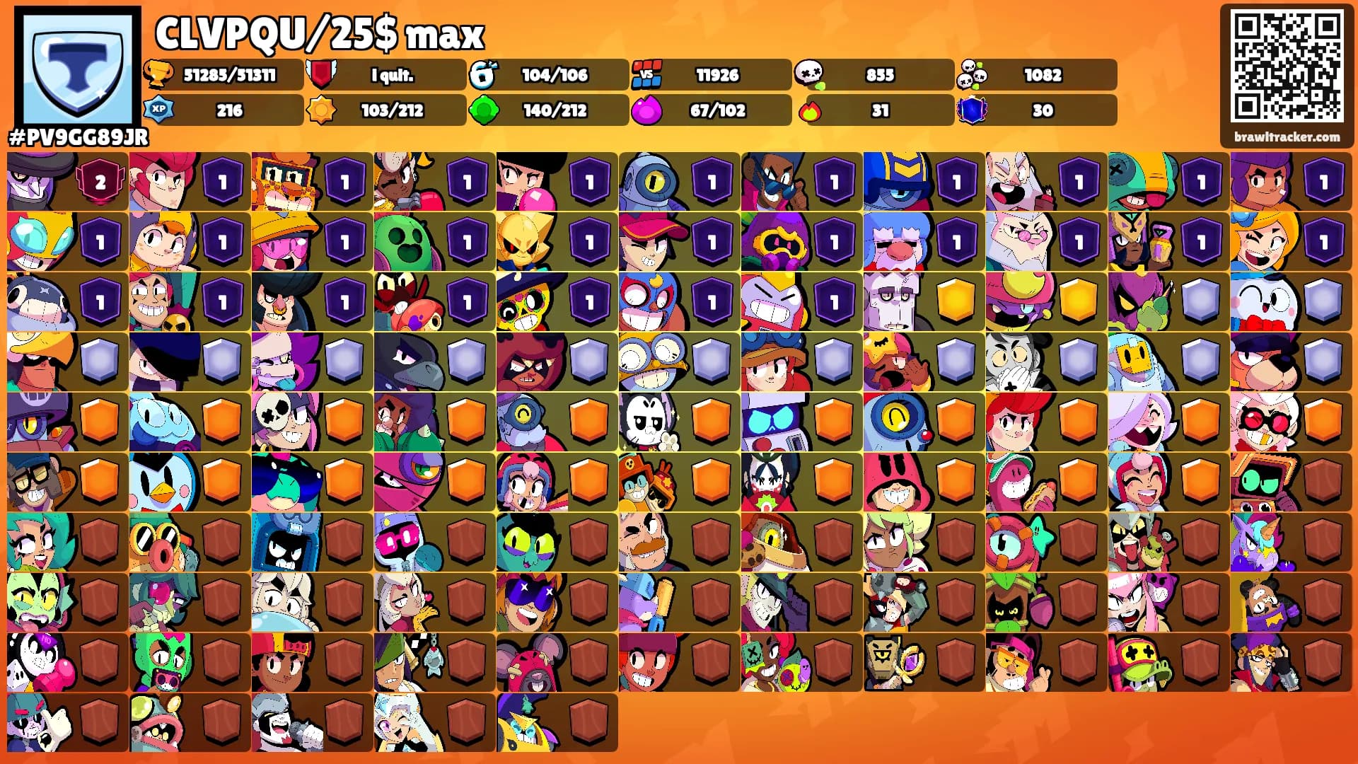 CLVPQU/25$ max's Ranks