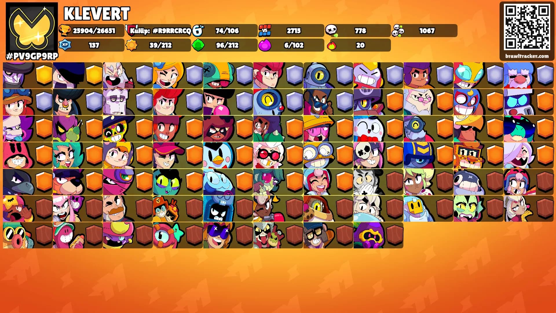 KLEVERT's Ranks