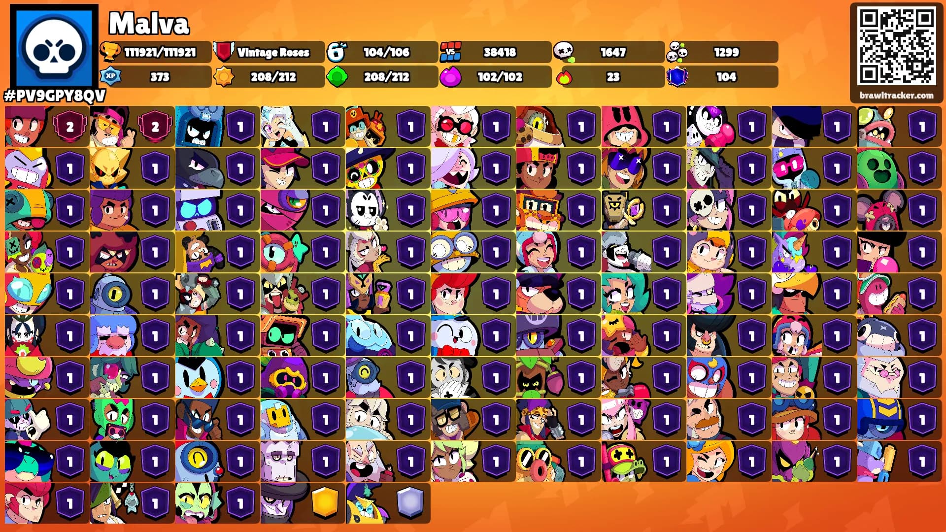 Malva's Ranks