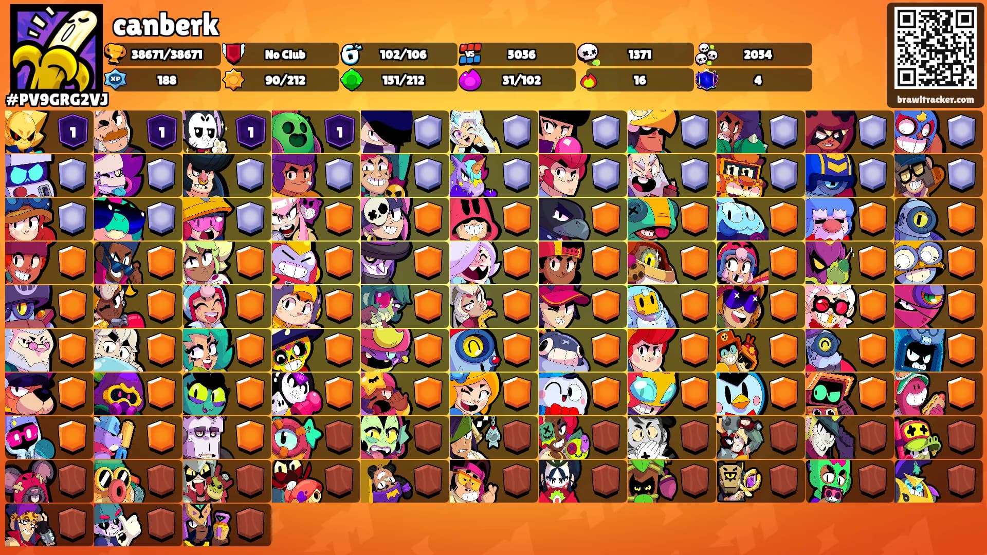 canberk's Ranks