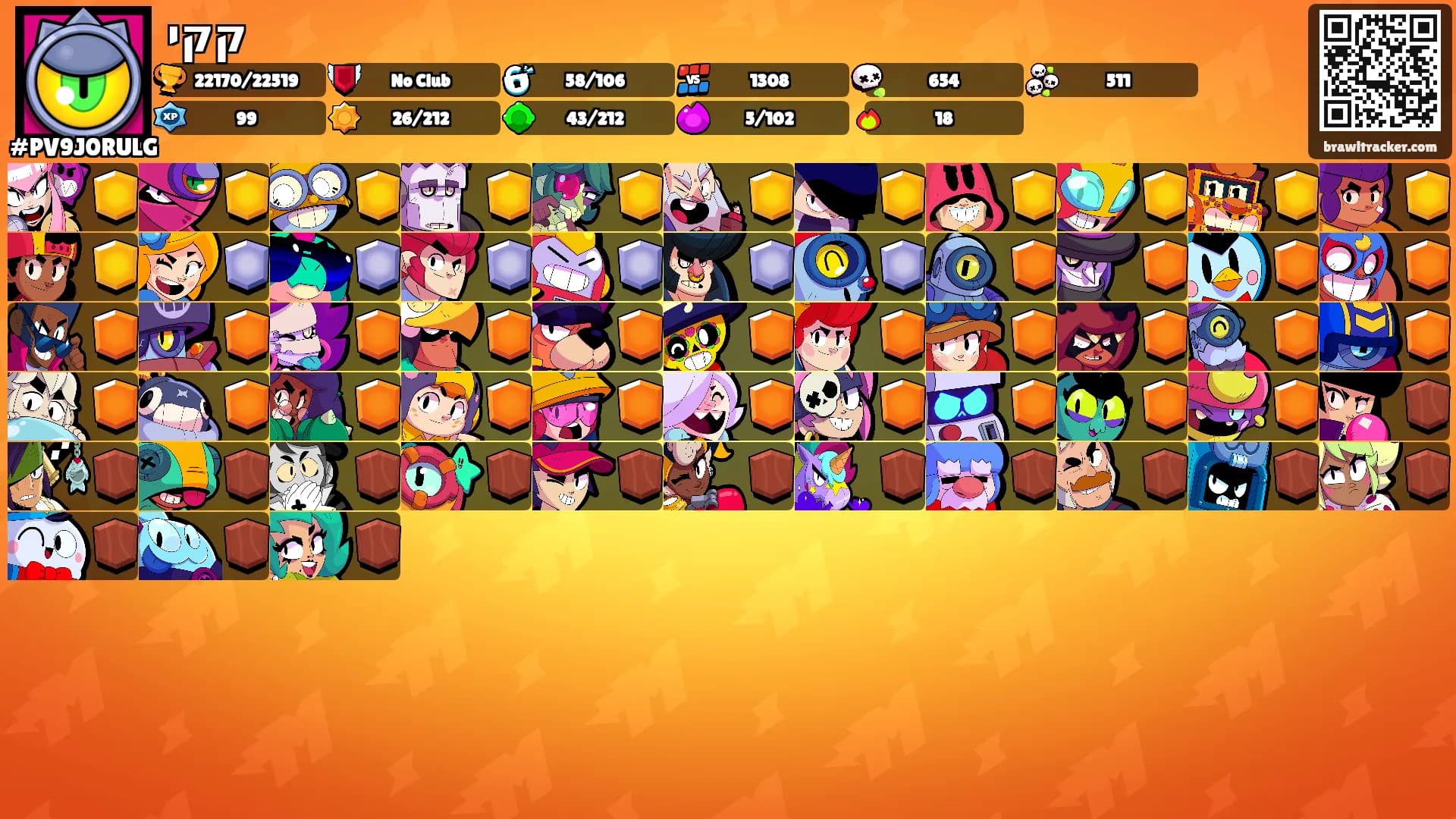 קקי's Ranks