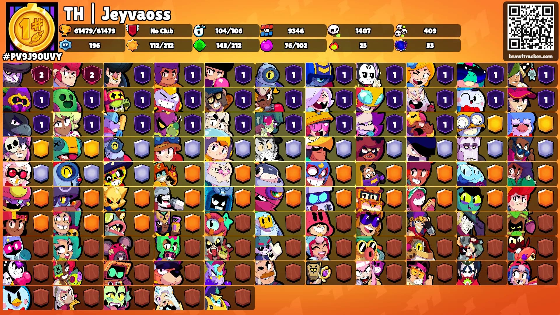TH | Jeyvaoss's Ranks