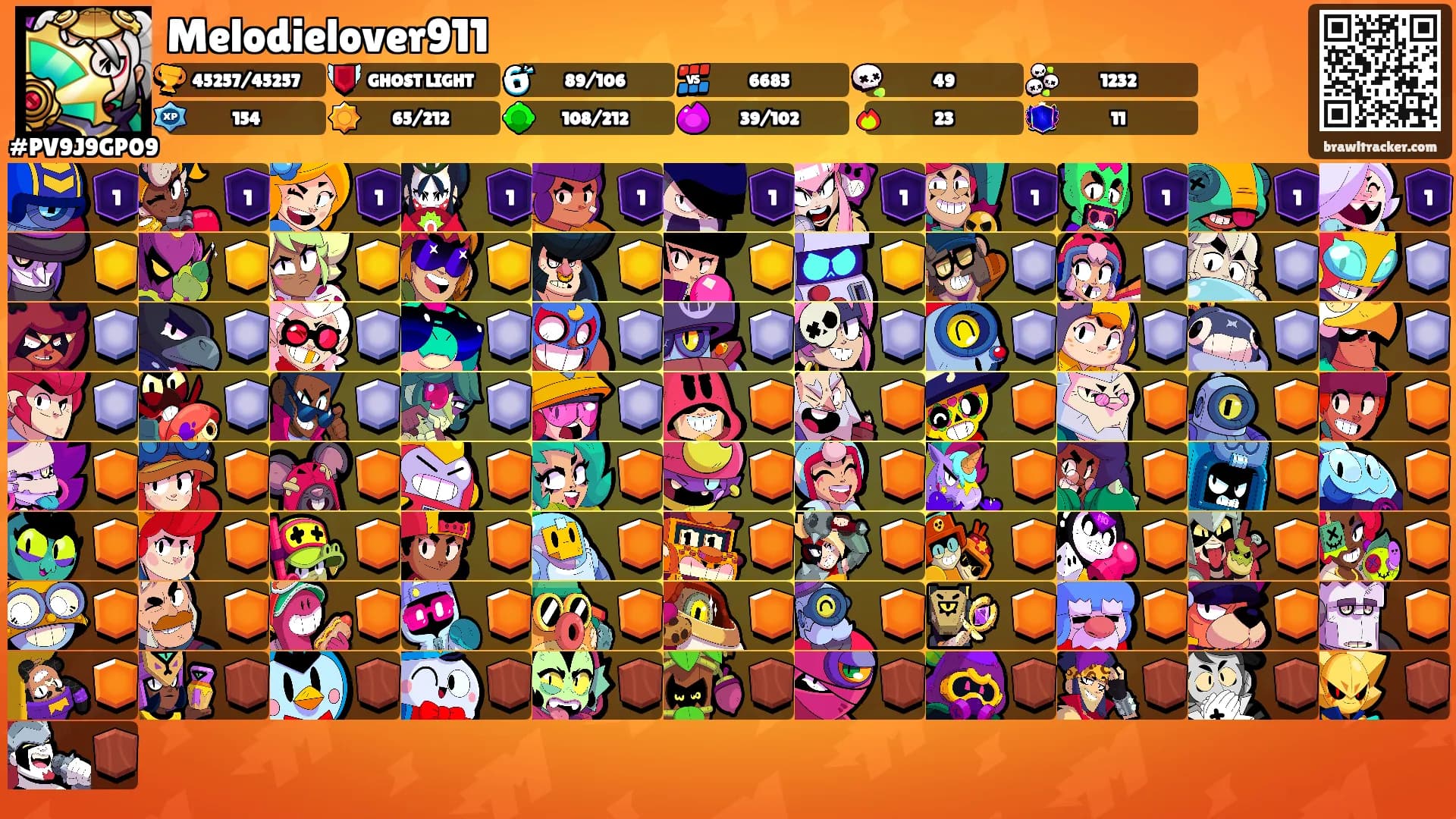 Melodielover911's Ranks