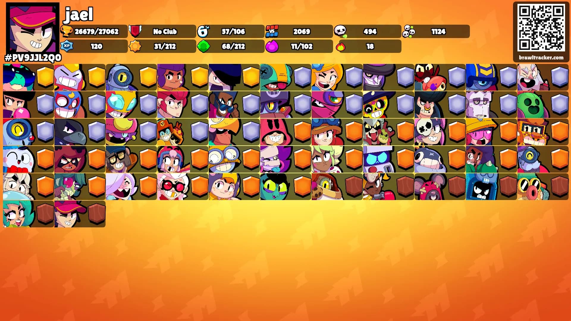 jael's Ranks