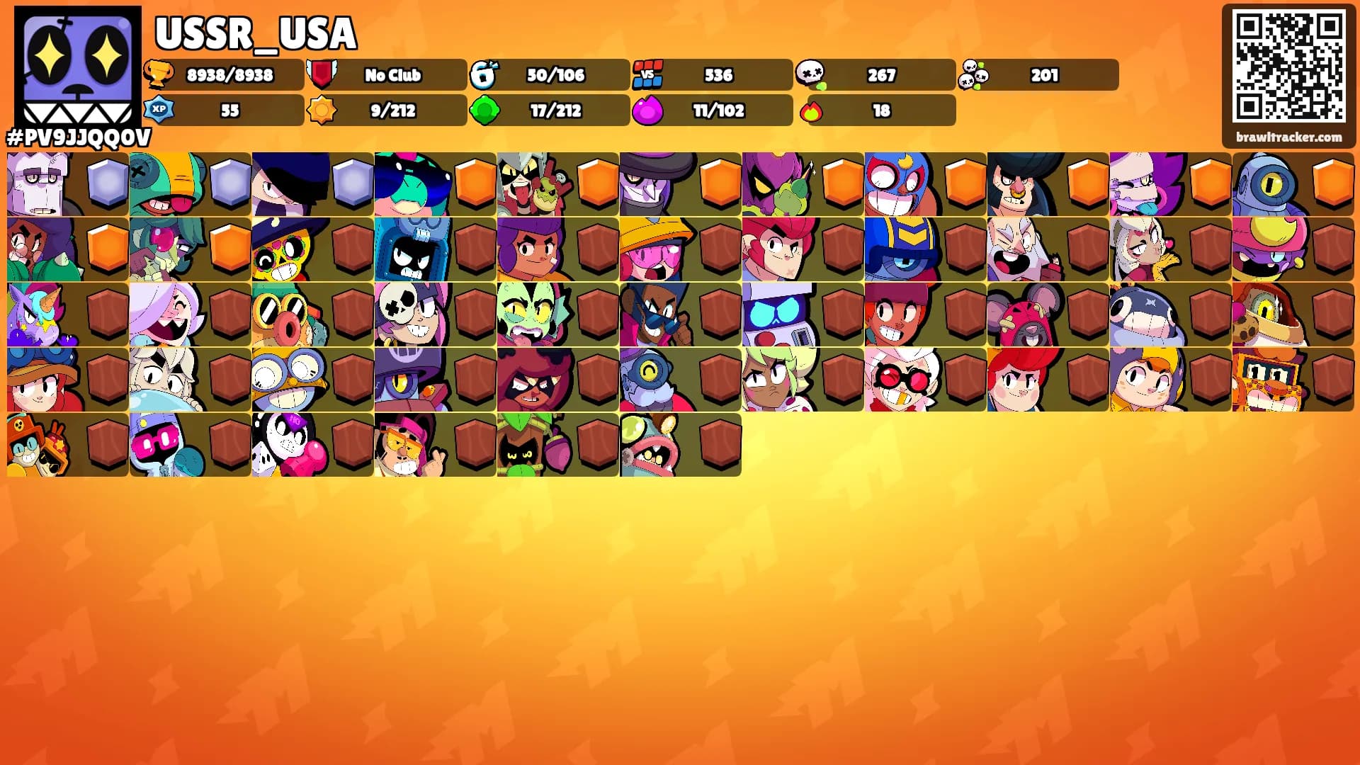 USSR_USA's Ranks