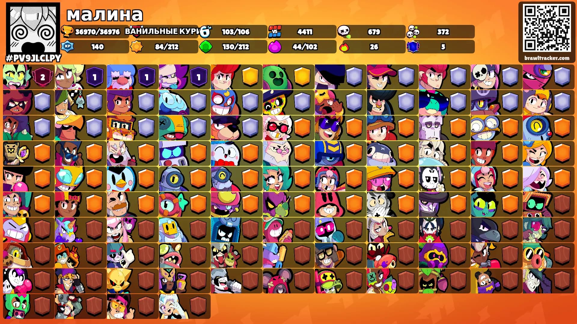 малина's Ranks