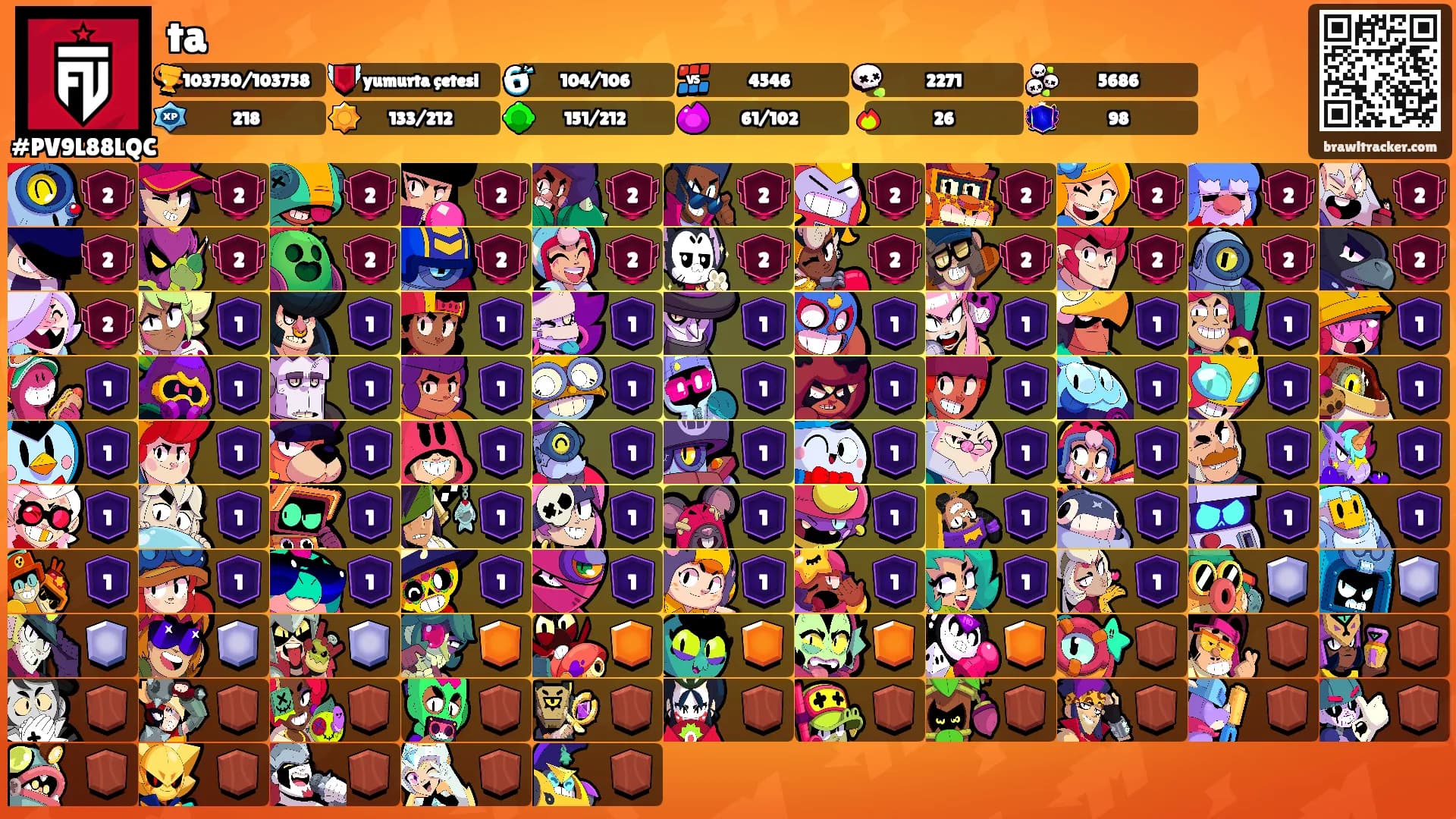 ta's Ranks