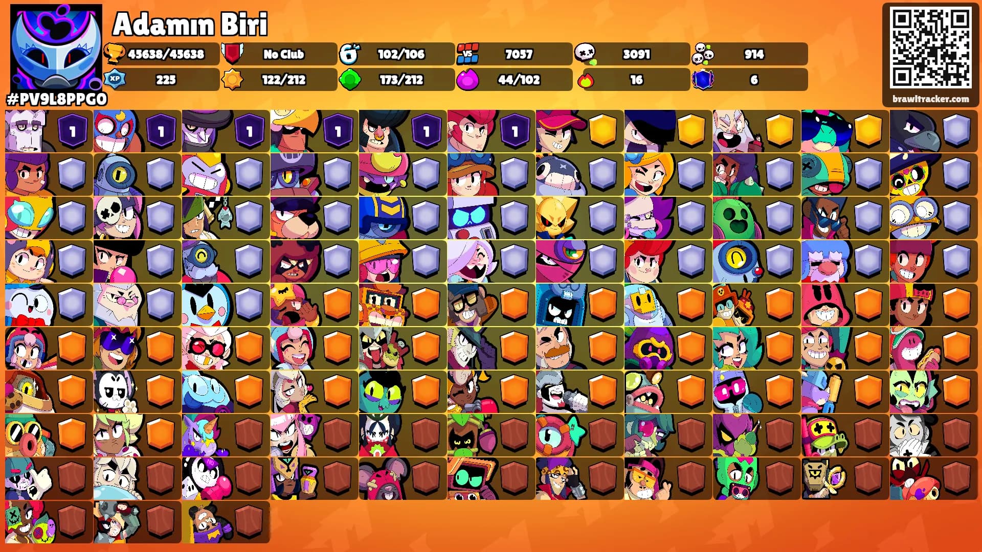 Adamın Biri's Ranks
