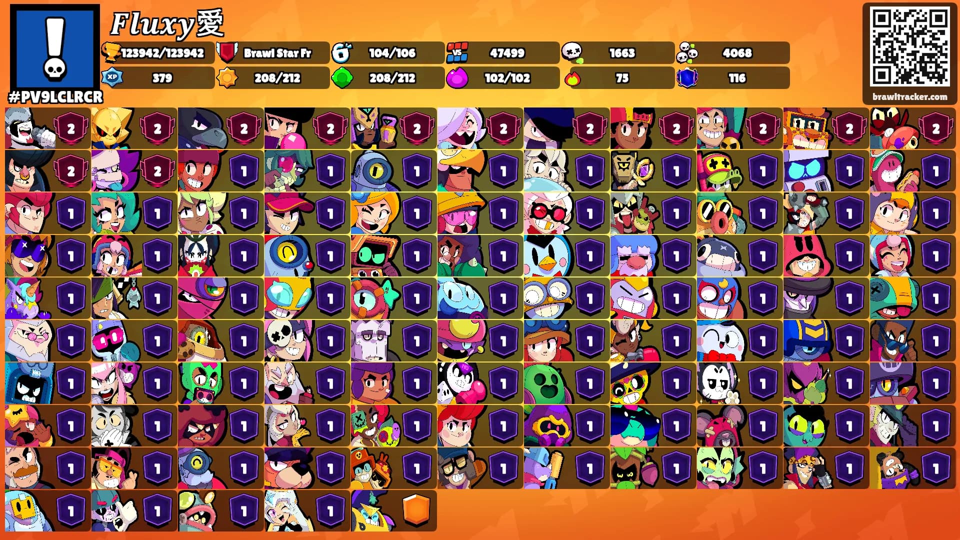 𝑭𝒍𝒖𝒙𝒚愛's Ranks