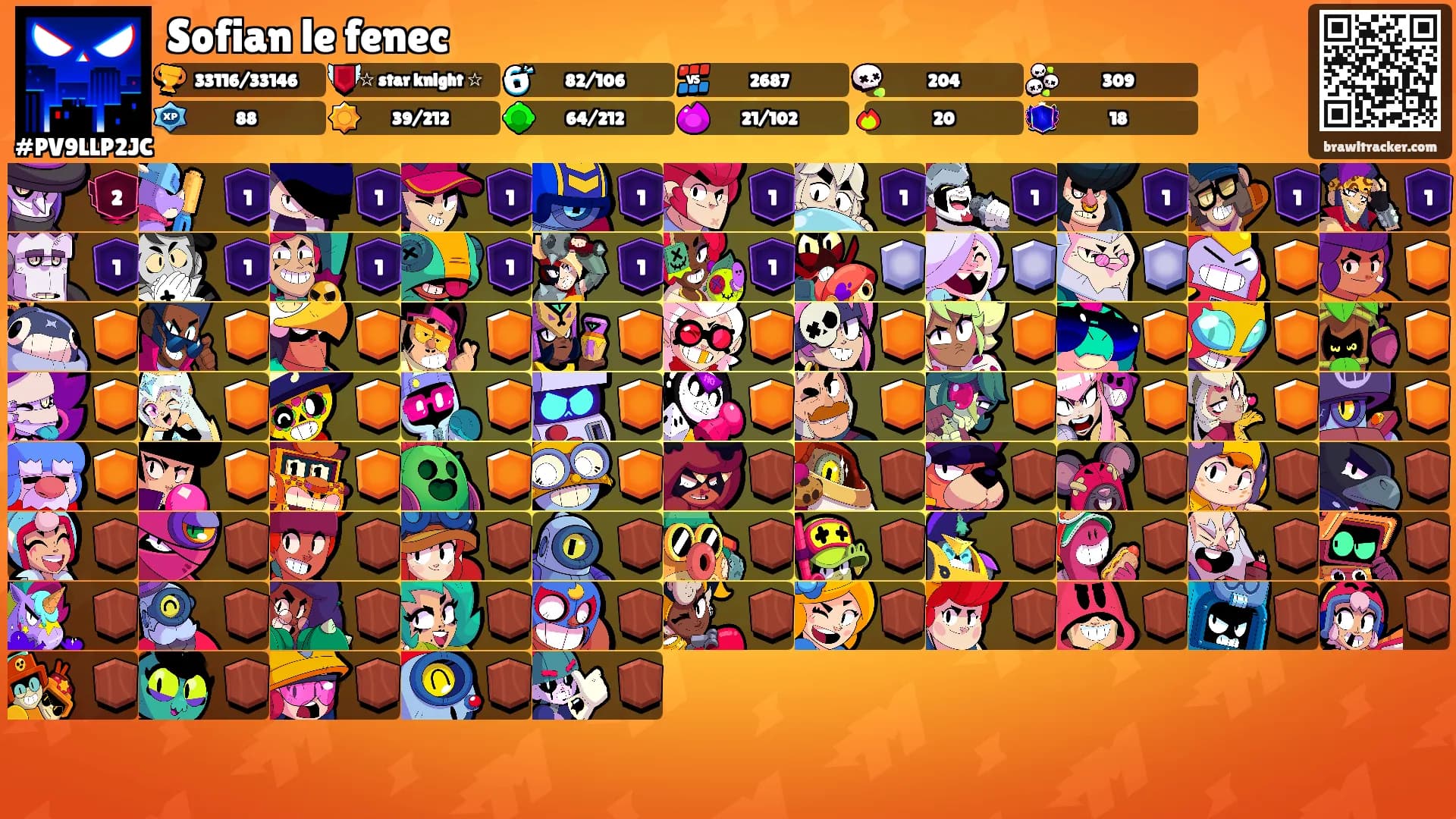 Sofian le fenec's Ranks