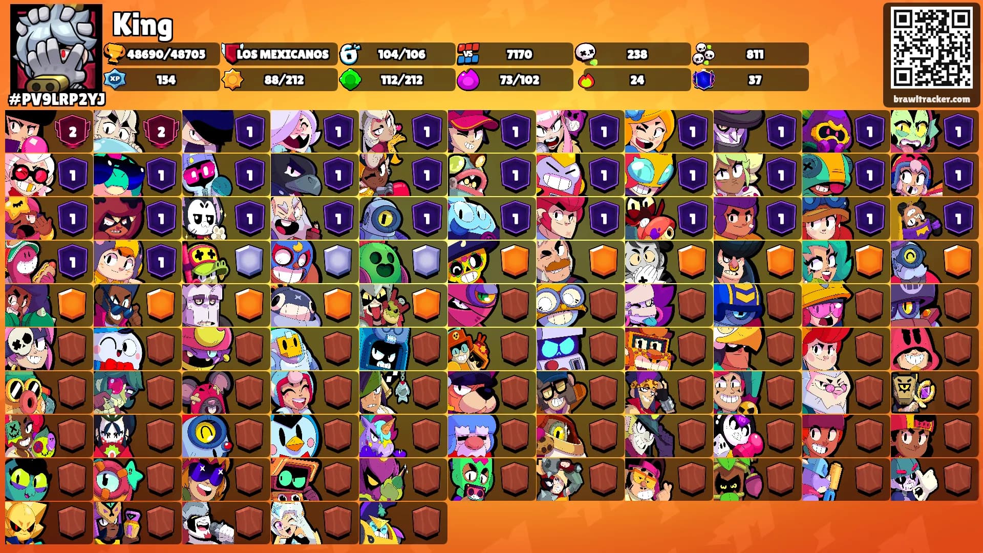 King's Ranks