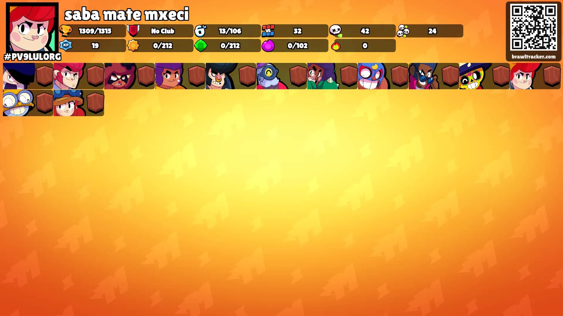 saba mate mxeci's Ranks