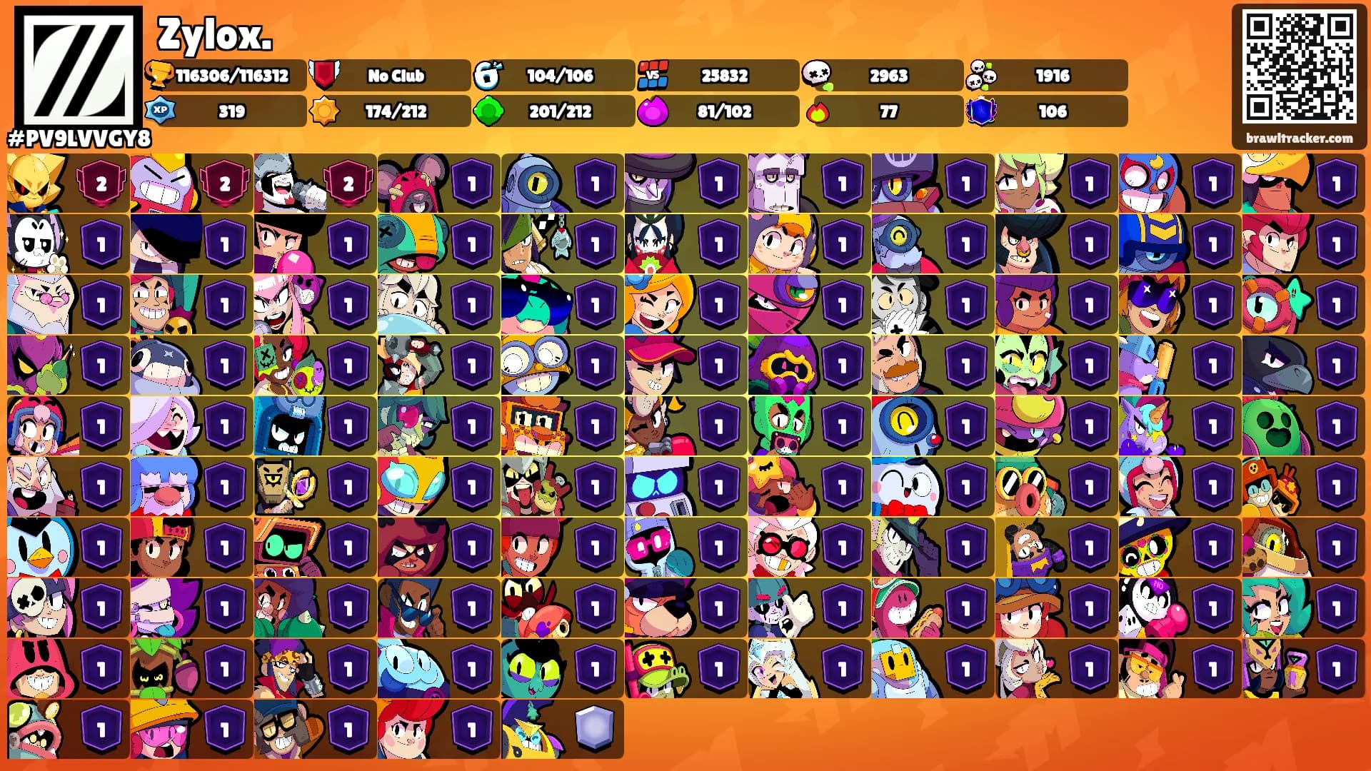 Zylox.'s Ranks