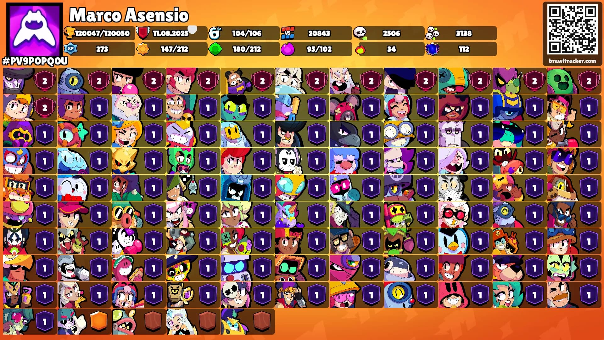 Marco Asensio's Ranks