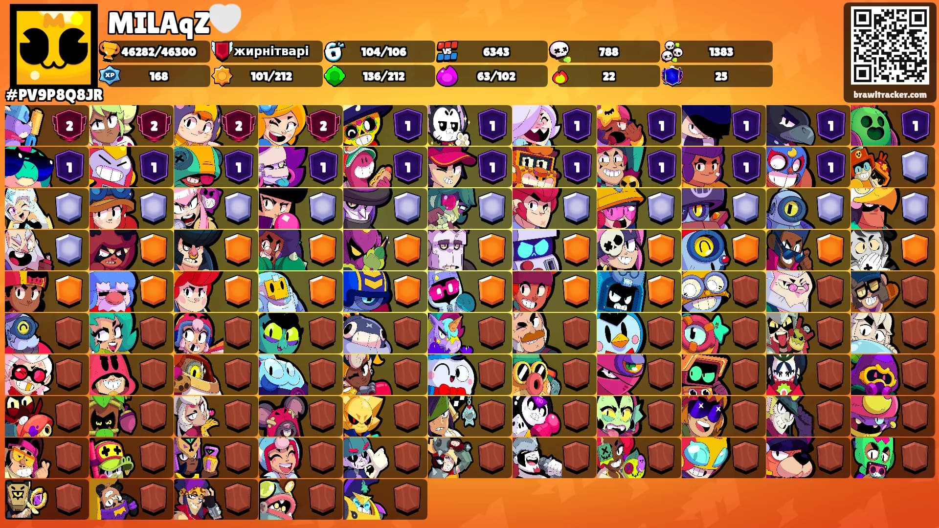 MILAqZ🤍's Ranks