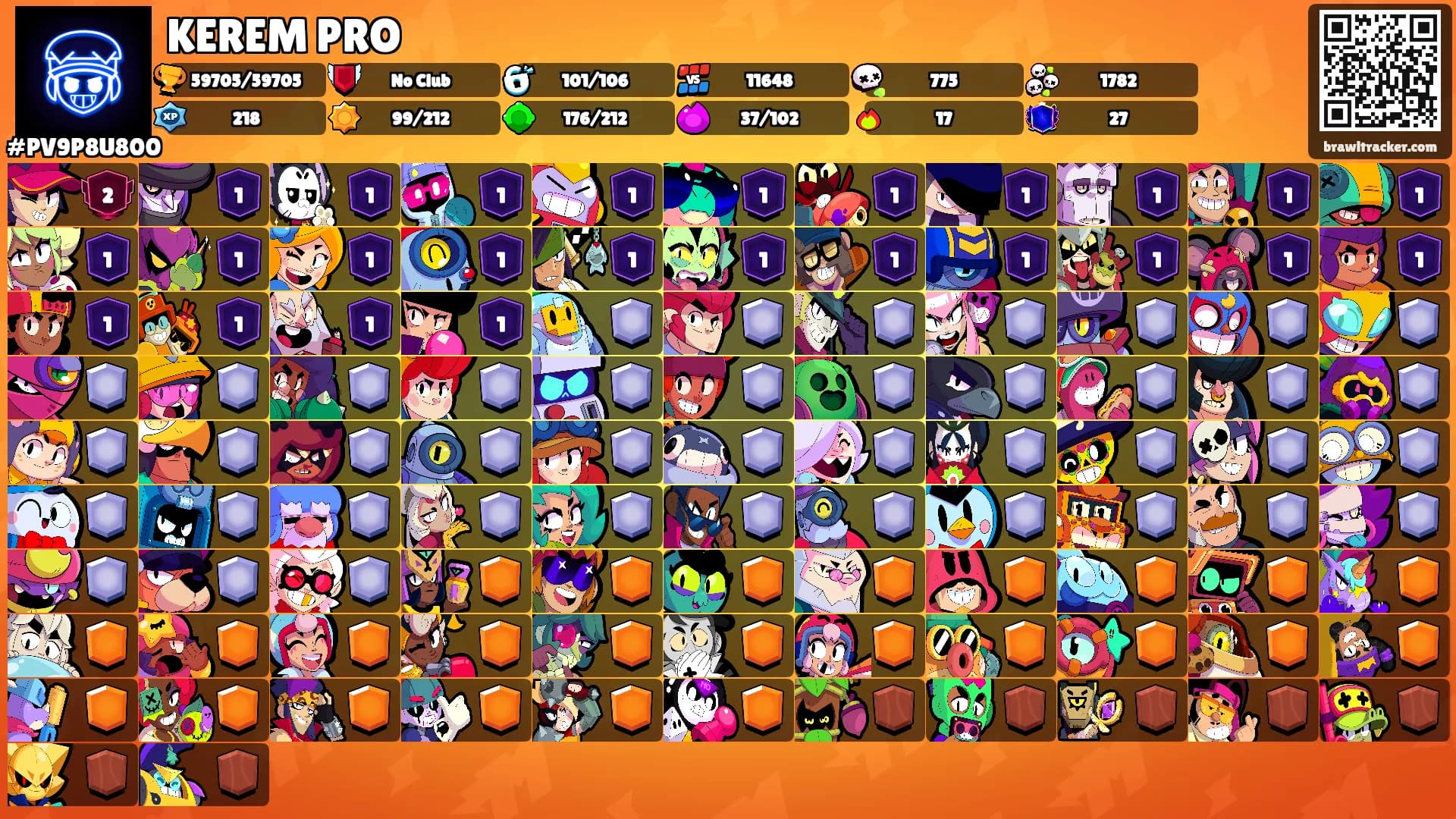 KEREM PRO's Ranks