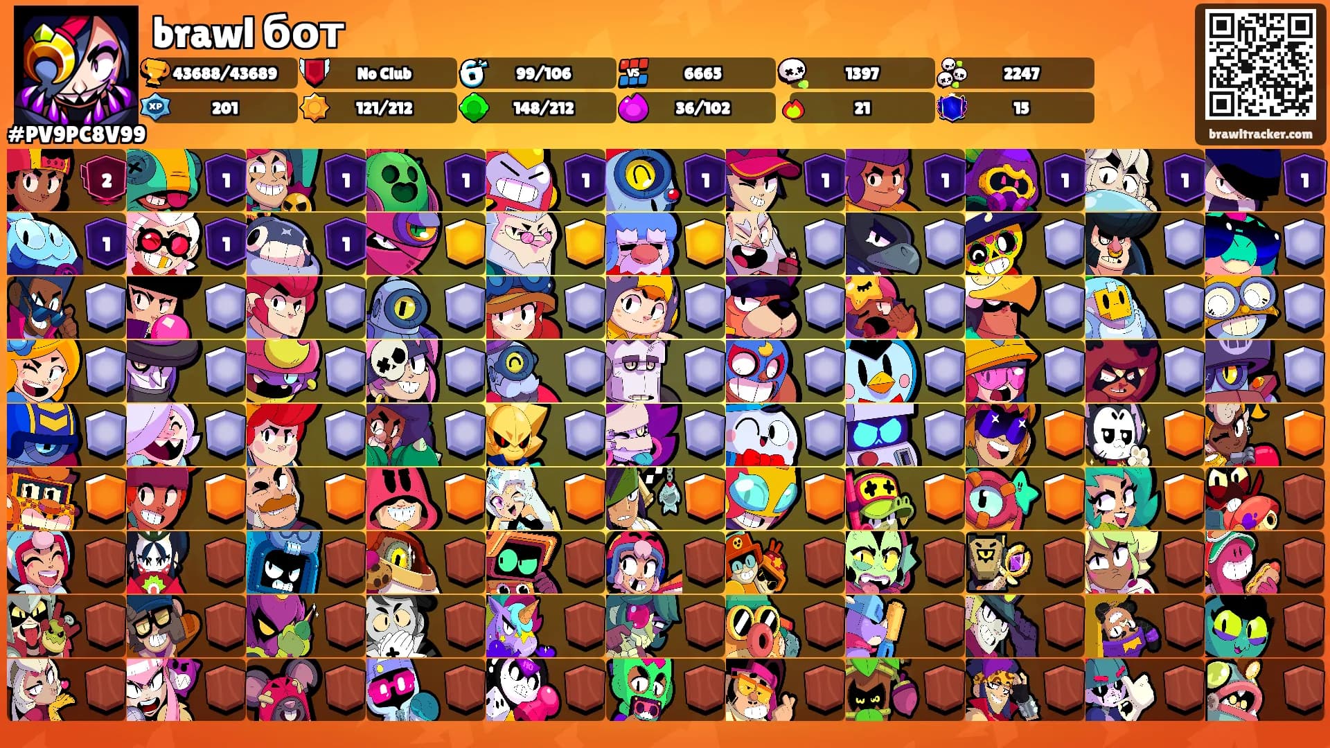 brawl бот's Ranks