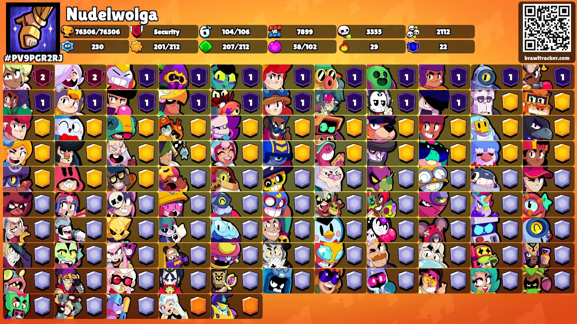 Nudelwolga's Ranks