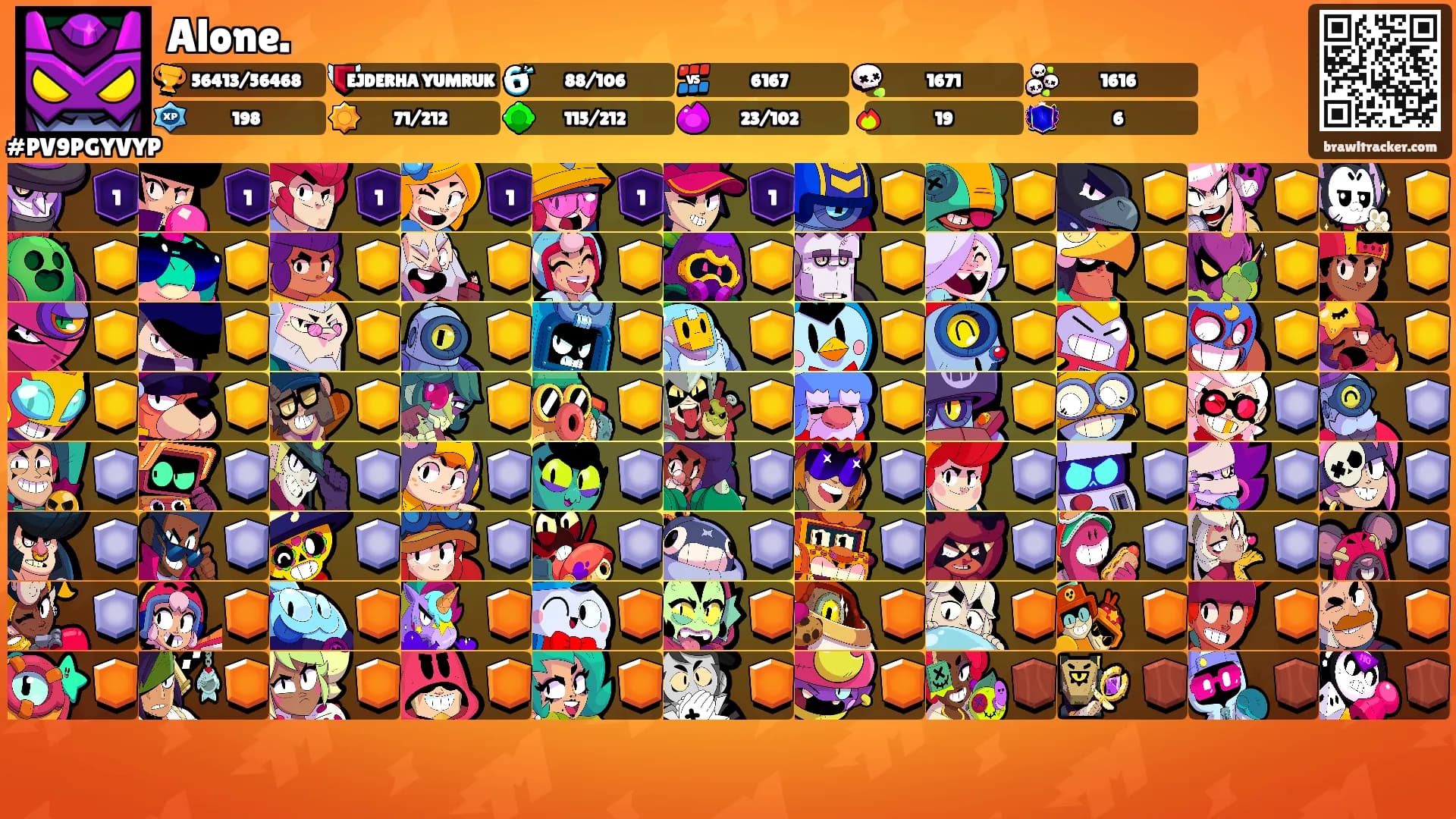 Alone.'s Ranks