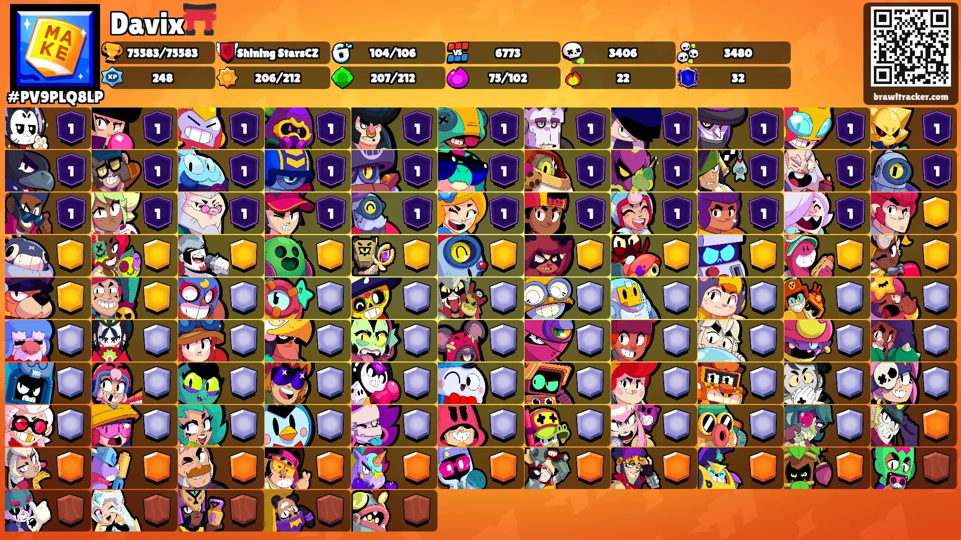 Davix⛩️'s Ranks