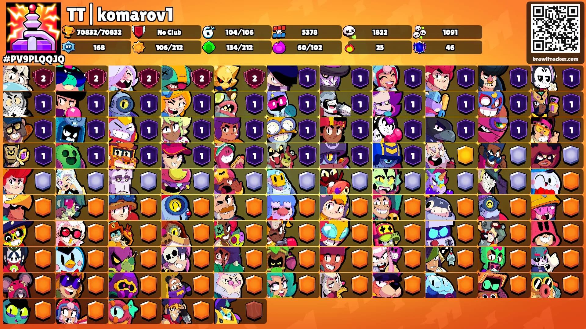 TT|komarov1's Ranks