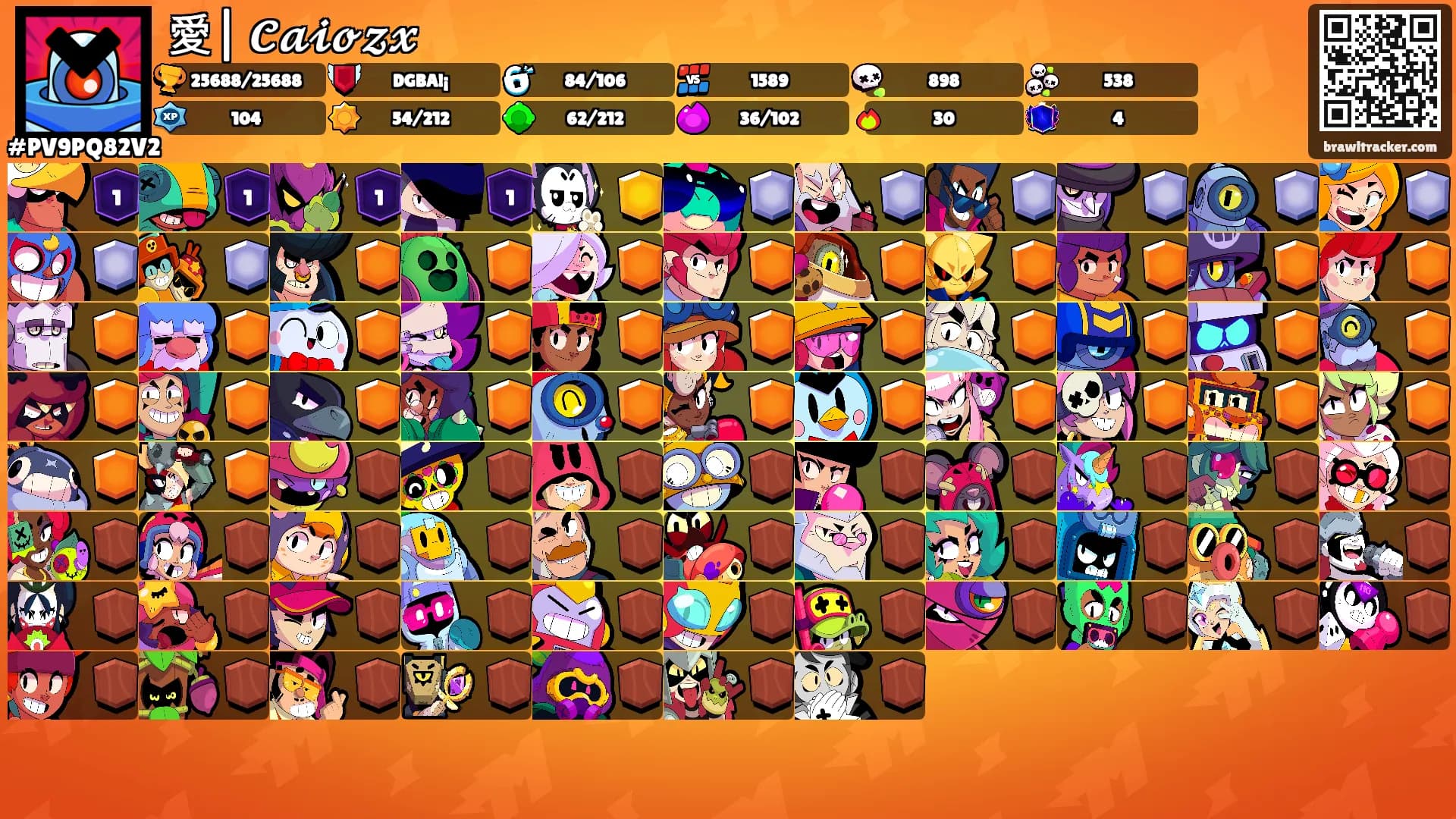 愛| 𝓒𝓪𝓲𝓸𝔃𝔁's Ranks
