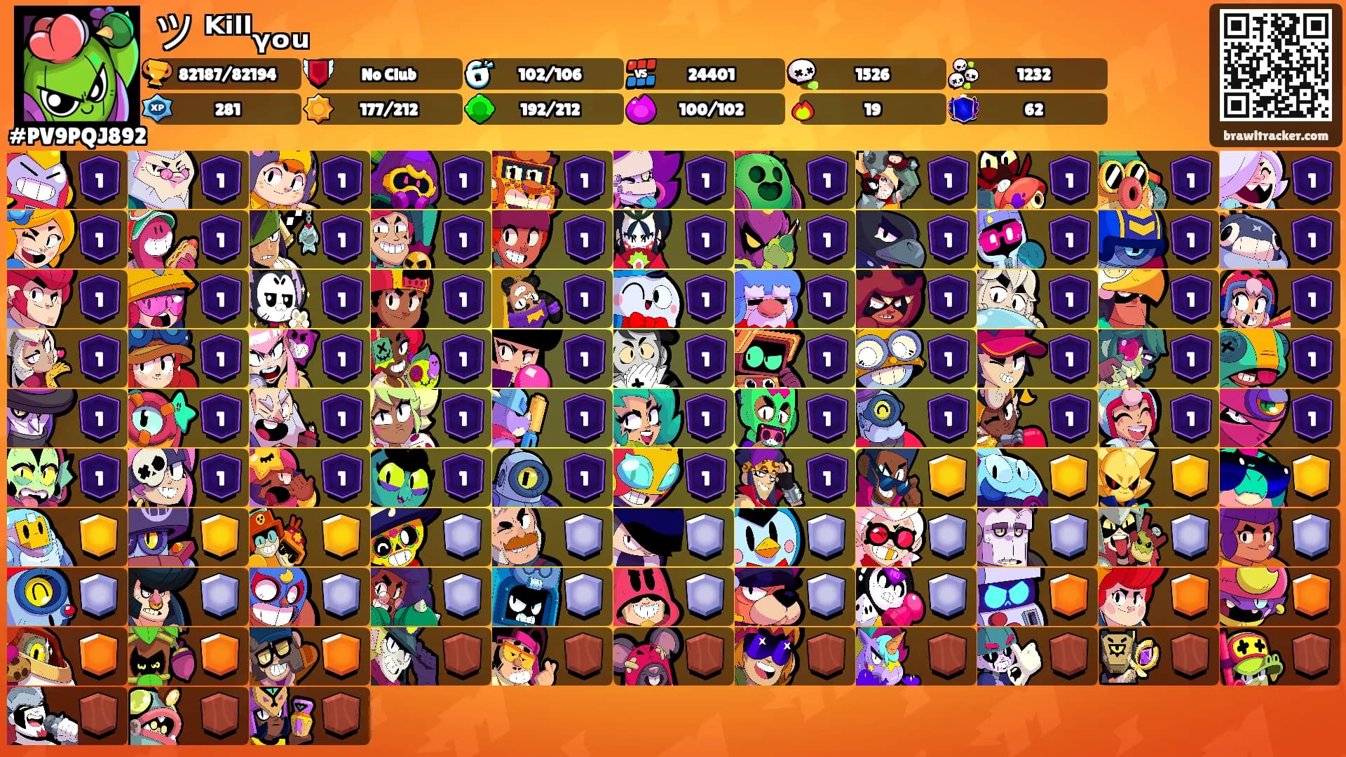 ツ ᴷⁱˡˡᵧₒᵤ's Ranks