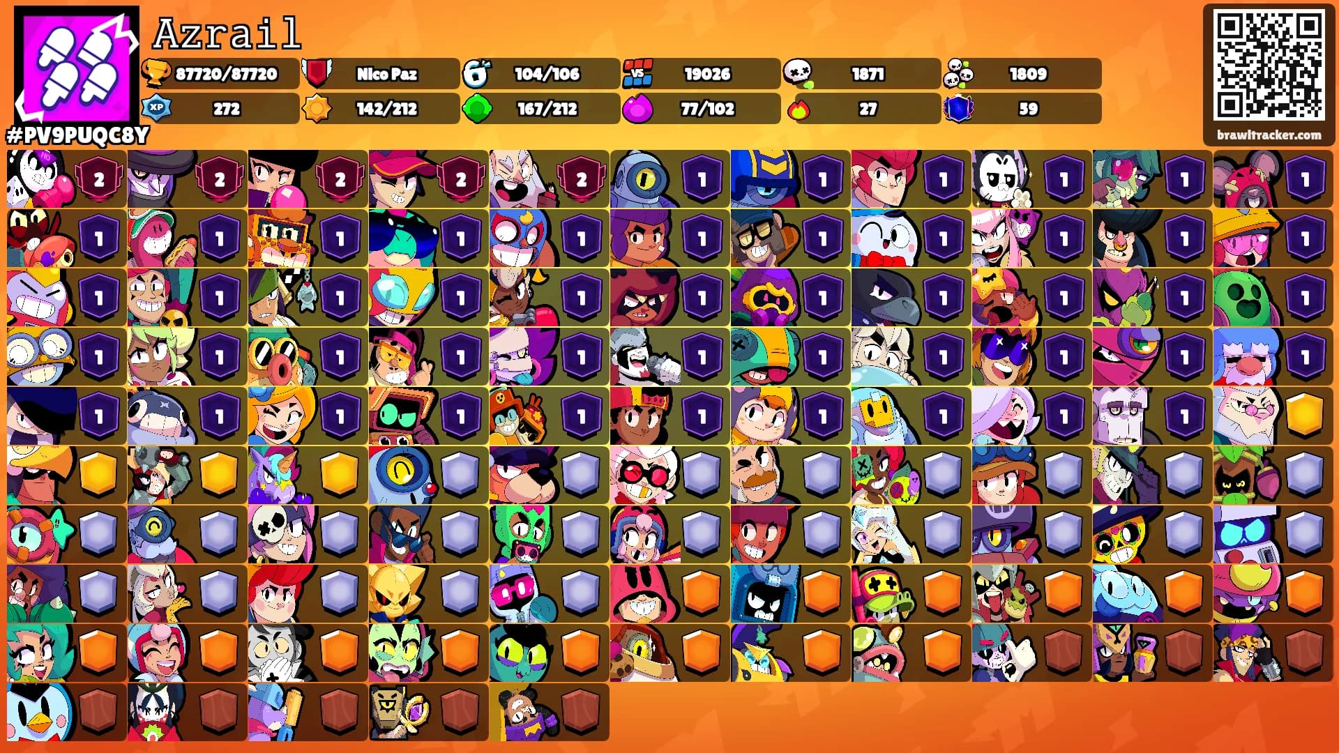 𝙰𝚣𝚛𝚊𝚒𝚕's Ranks