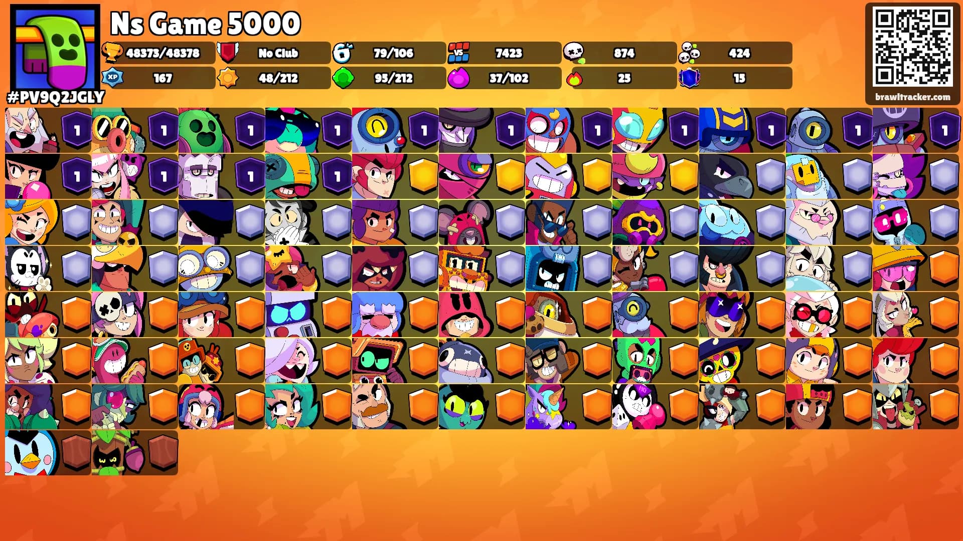 Ns Game 5000's Ranks