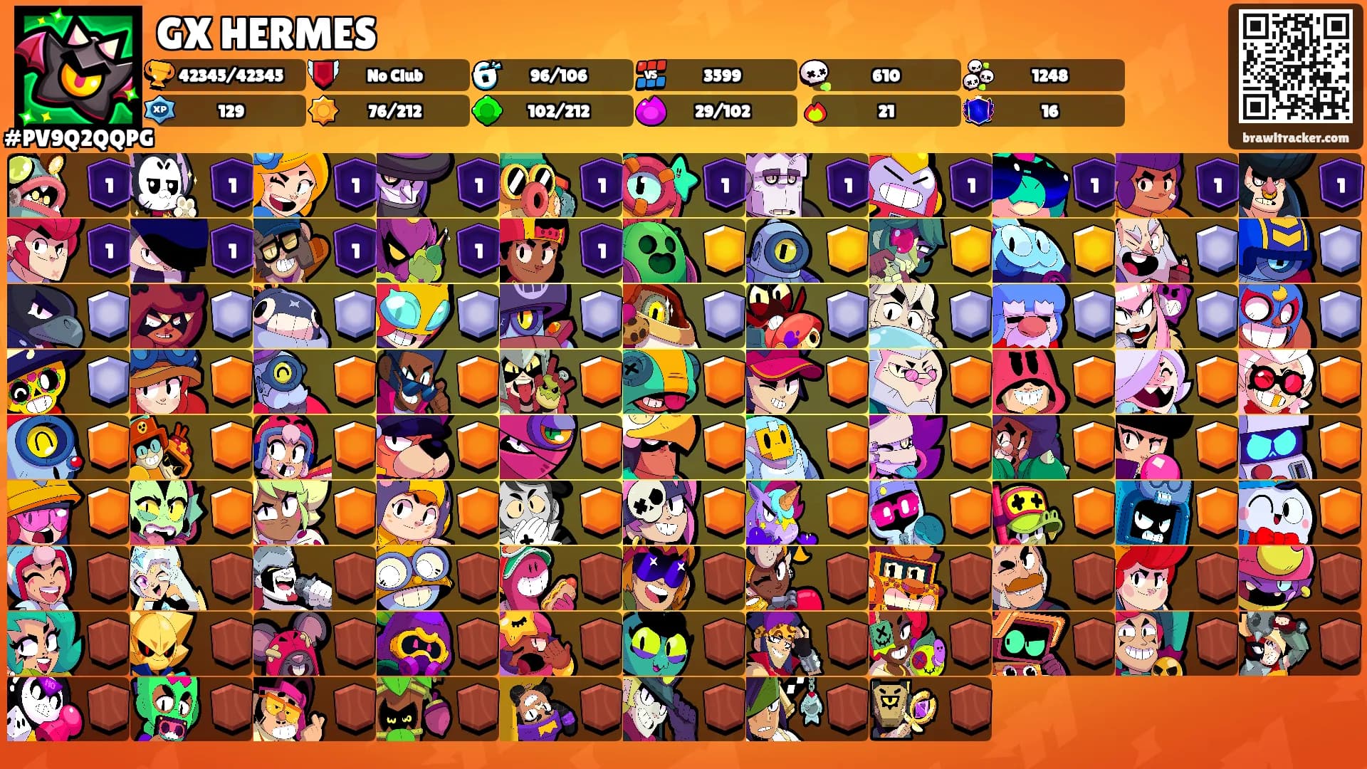 GX HERMES's Ranks
